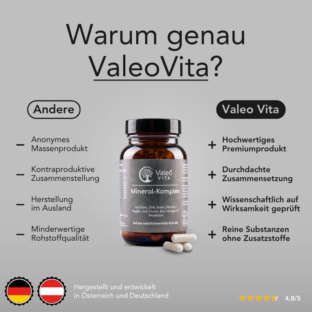 Braune Glasflasche mit schwarzen Deckel. Valeo Vita Mineral-Komplex. Daneben Kapseln. Text: Hergestellt in Österreich und Deutschland. Sterne Bewertung.