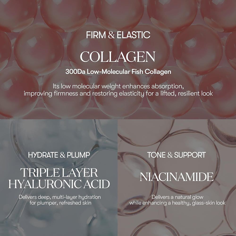 Nahaufnahme von rosa Kugeln und Text. Text: Collagen, Triple Layer Hyaluronic Acid, Niacinamide.