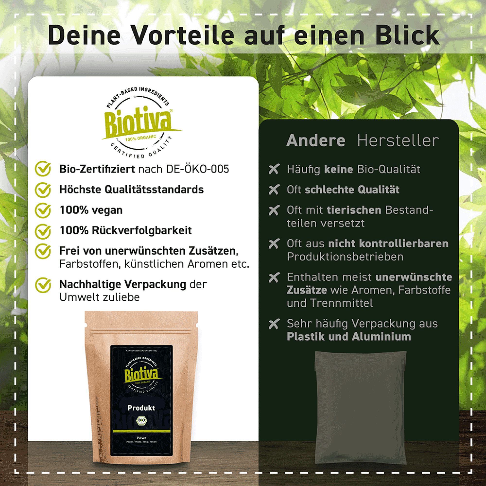 Biotiva Zistrosenkraut Bio