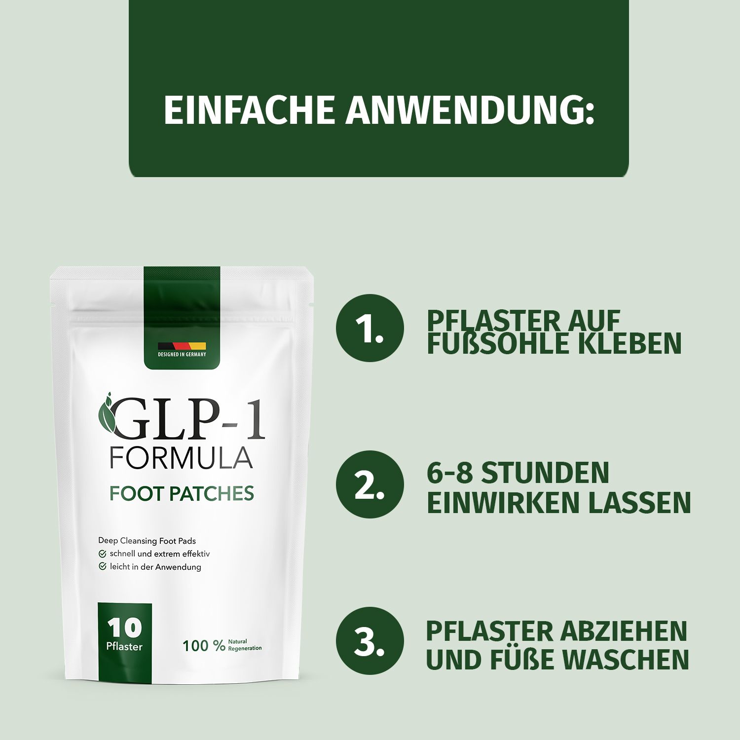 Anleitung zur Anwendung von GLP-1 FORMULA FOOT PATCHES. Schritte: Pflaster auf Fußsohle kleben, 6-8 Stunden einwirken lassen, abziehen und Füße waschen.