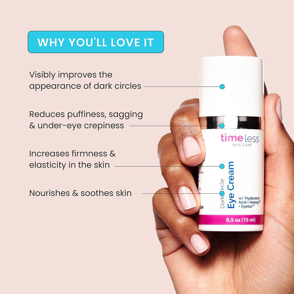 Hand hält Flasche. Aufschrift: TIMELESS SKIN CARE, Dark Circle Eye Cream, 0.5 oz (15 ml). Text: WHY YOU'LL LOVE IT.
