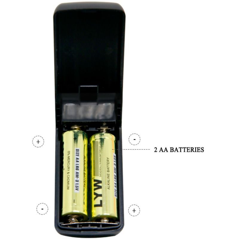 Geöffnetes Batteriefach mit zwei AA-Batterien. Beschriftung: 2 AA BATTERIES.