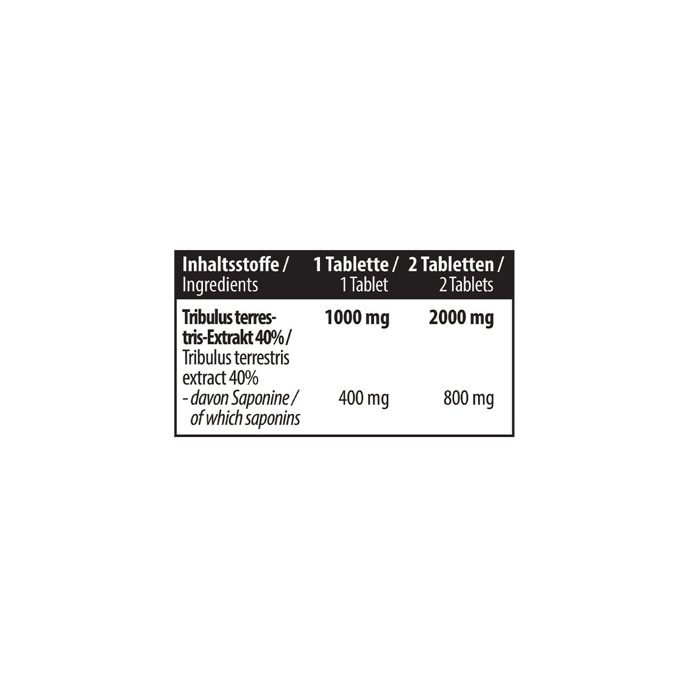 Tabelle mit Inhaltsstoffen für MST Tribulus: Tribulus Terrestris Extrakt, Saponine, Menge pro Tablette.