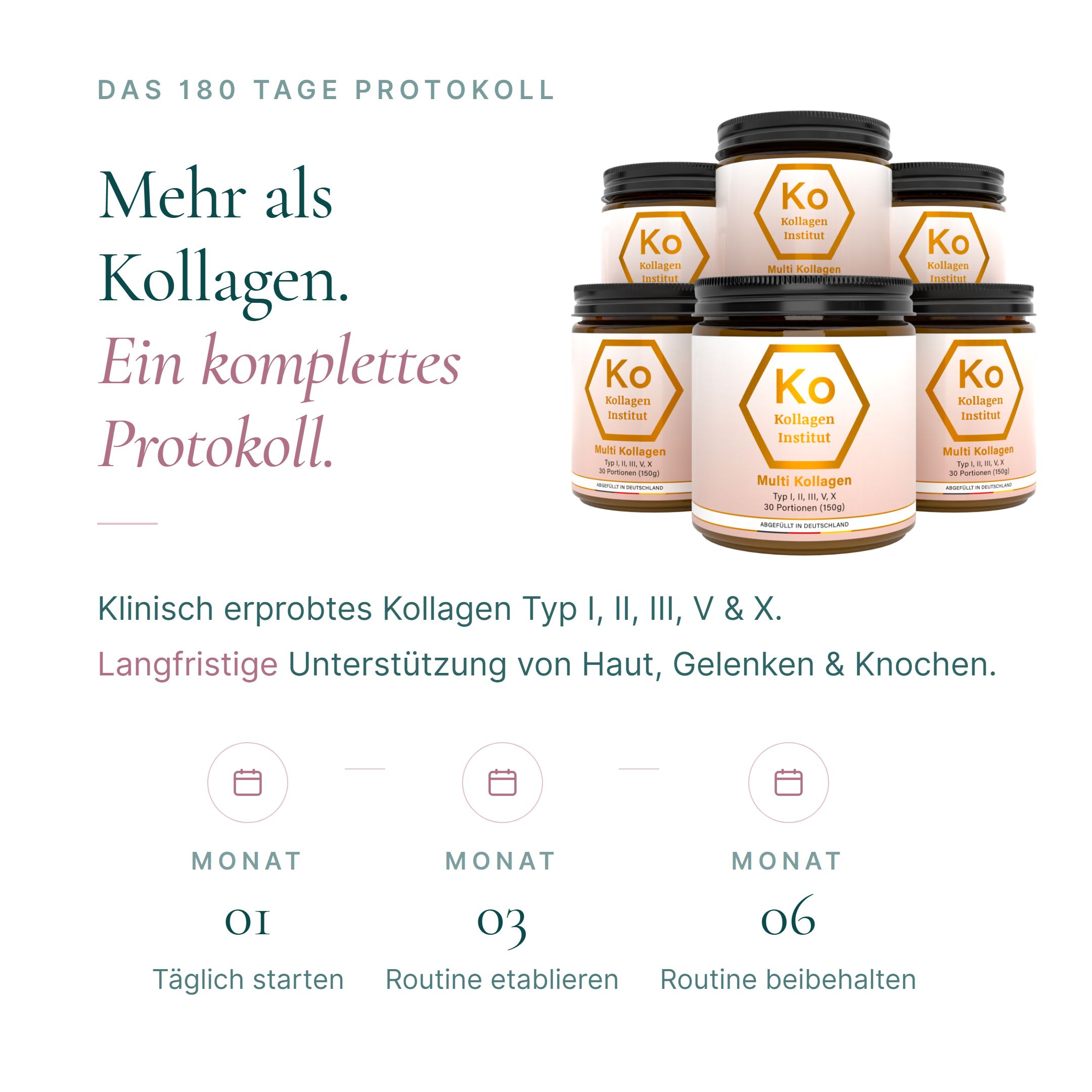 Sechs Gläser Kollagen Pulver und Text über ein 180-Tage-Protokoll.