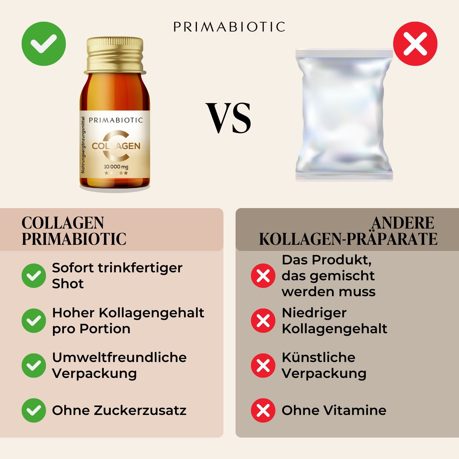 Primabiotic Collagen