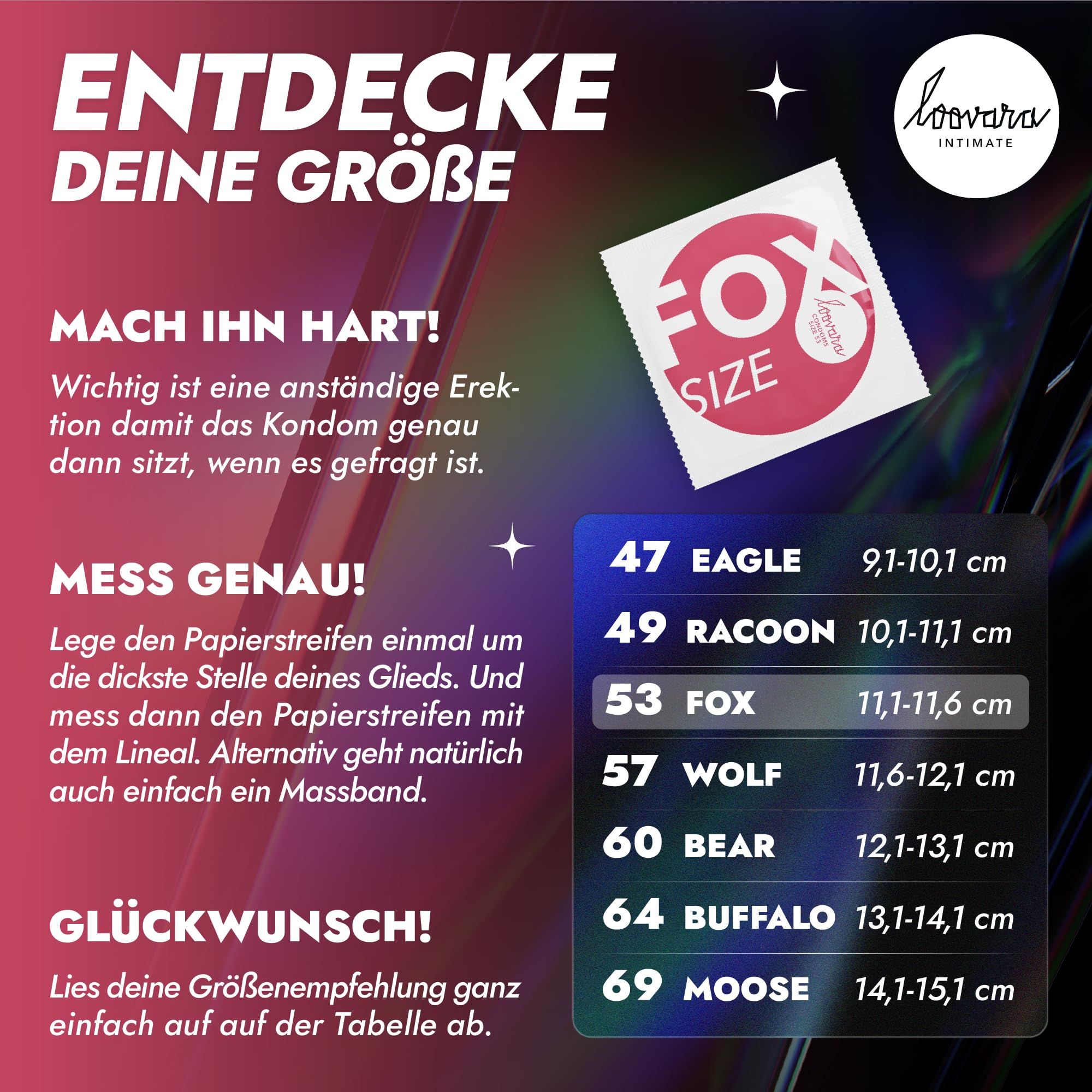 Größentabelle für Loovara Kondome: Eagle, Racoon, Fox, Wolf, Bear, Buffalo, Moose.