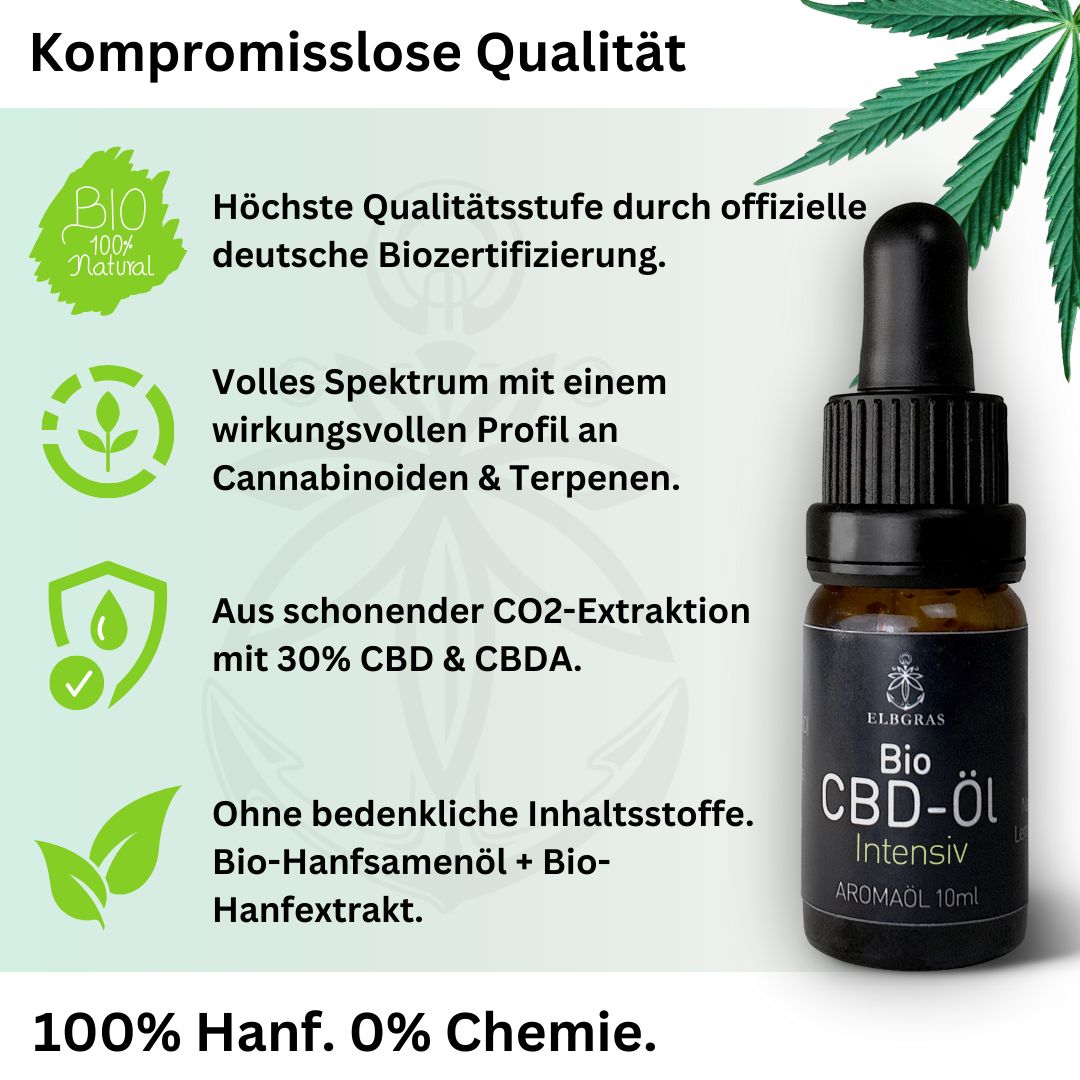 Elbgras Bio CBD Öl Intensiv 30%: Bio-Siegel, CO2-Extraktion, Cannabinoide & Terpene.