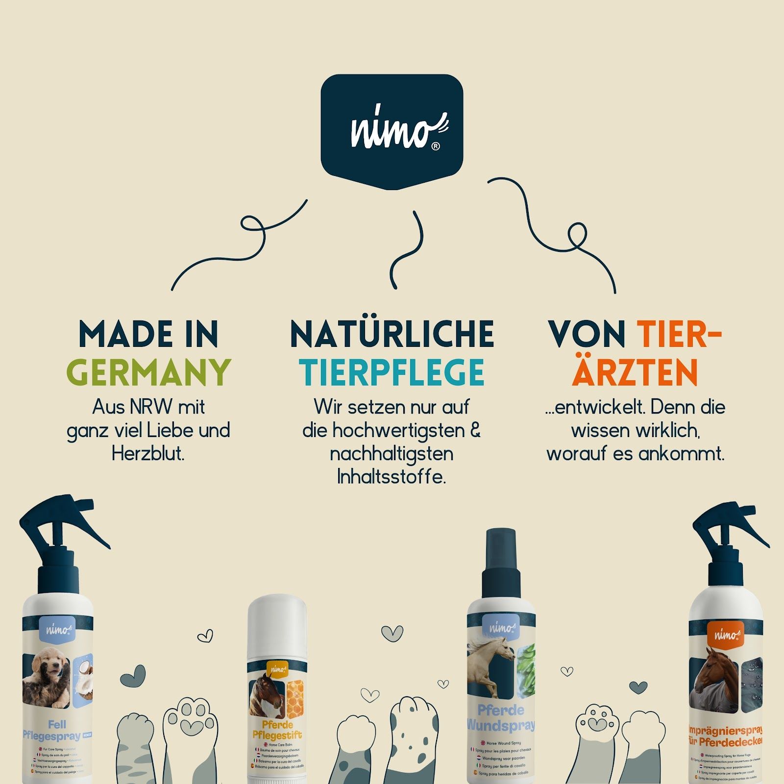 nimo Pferde Shampoo sensitiv