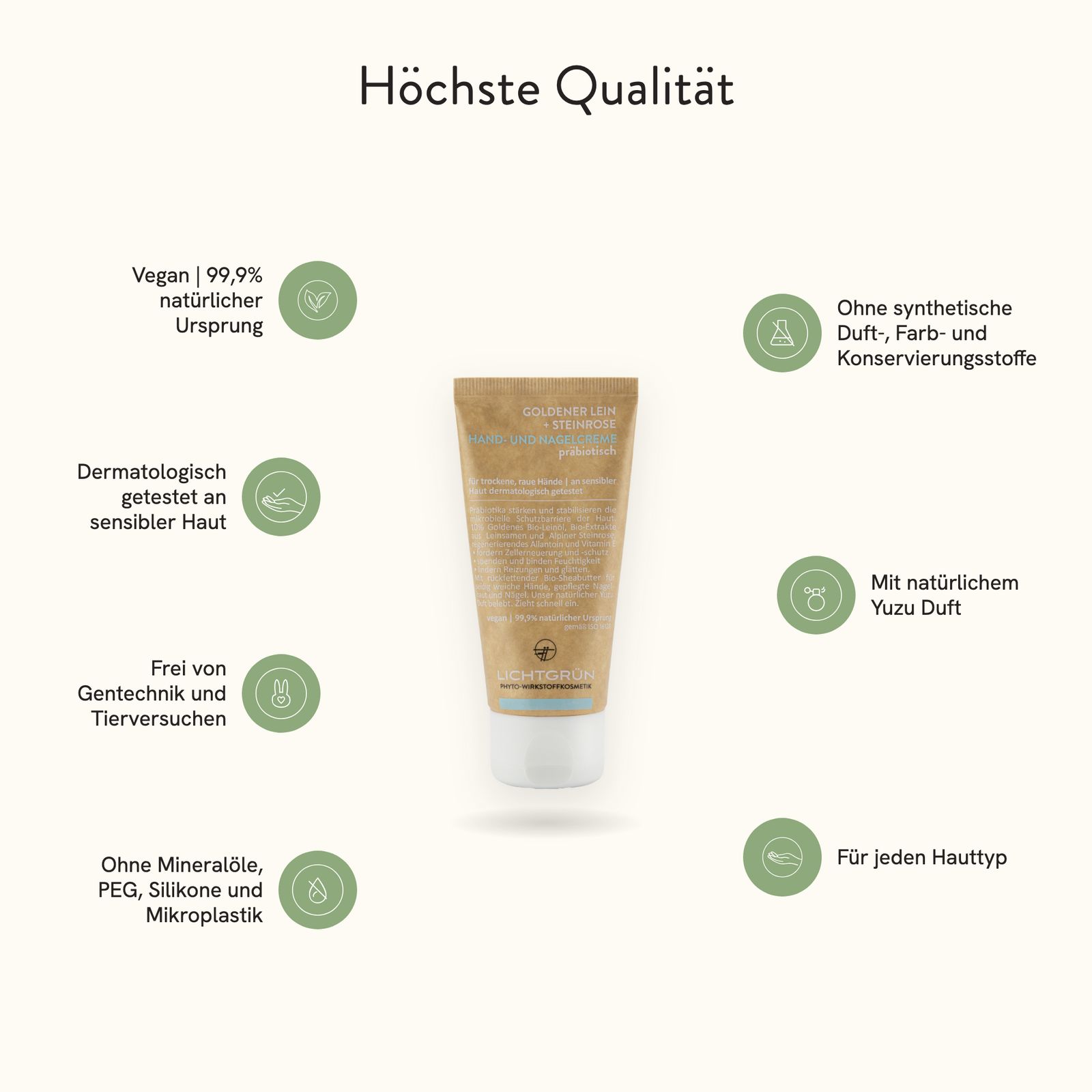 Übersicht der Produktmerkmale: "Höchste Qualität", vegan, dermatologisch getestet, ohne Mikroplastik.