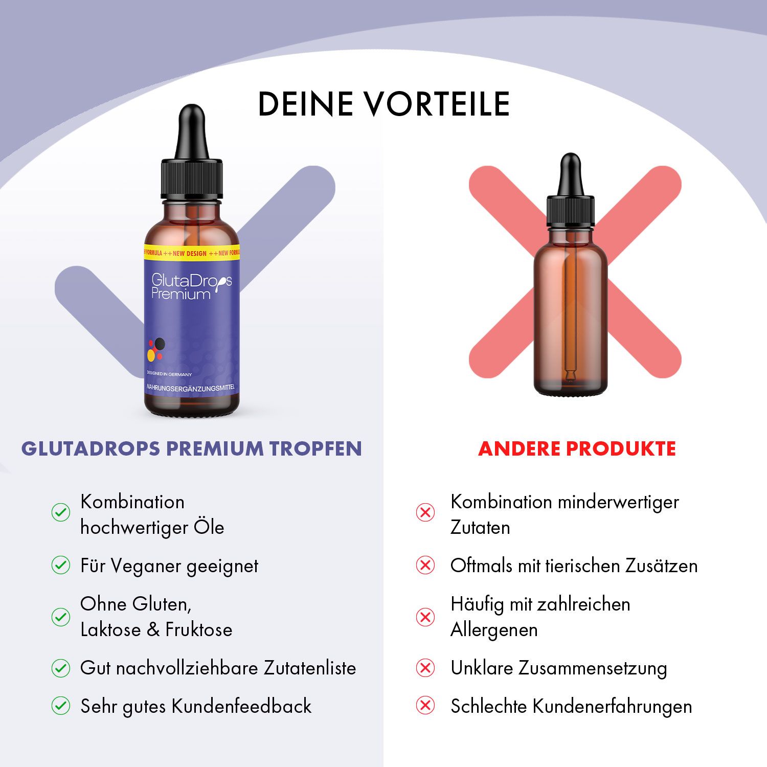 Vergleich: GlutaDrops Premium Tropfen und andere Produkte. GlutaDrops: Kombination hochwertiger Öle, vegan, ohne Gluten, Laktose & Fruktose.