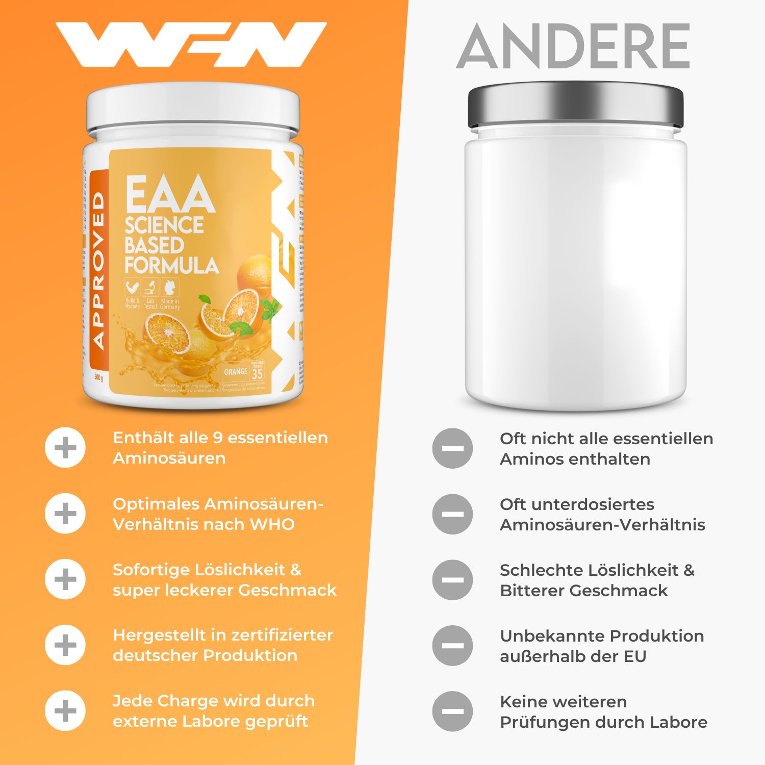 Weißes Produktglas mit gelbem Etikett. Aufschrift: EAA Science Based Formula. Vergleich mit einem leeren Glas. Text: Enthält alle essentiellen Aminosäuren.