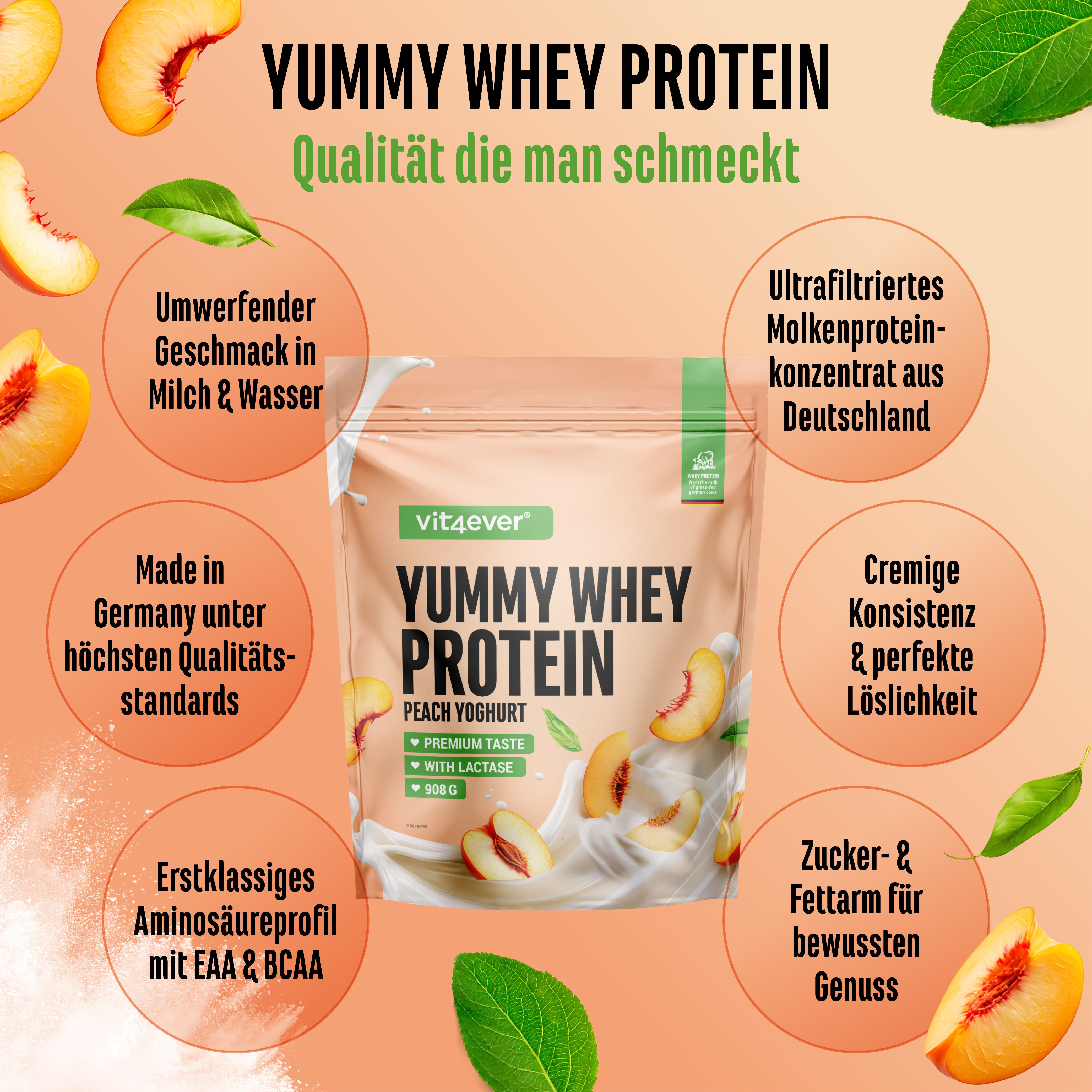 Yummy Whey Protein, Pfirsich-Joghurt. Aufdruck mit Informationen. Pfirsichstücke und Blätter umgeben die Verpackung.