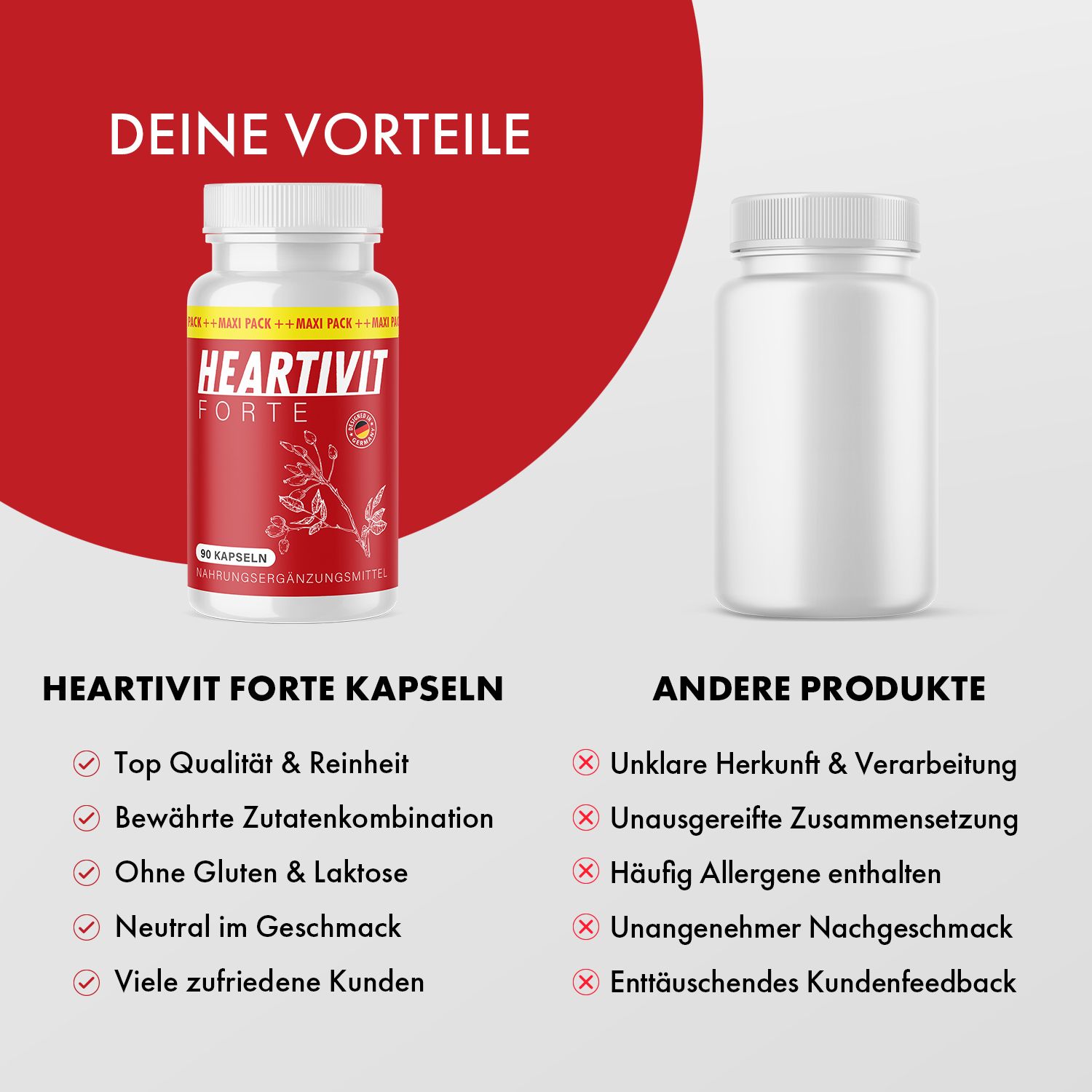 Heartivit Forte Kapseln