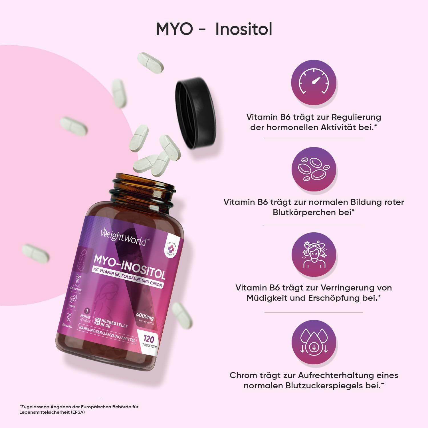 Flasche mit Tabletten und Tabletten daneben. Text: Vitamin B6 trägt zur Regulierung der hormonellen Aktivität bei.