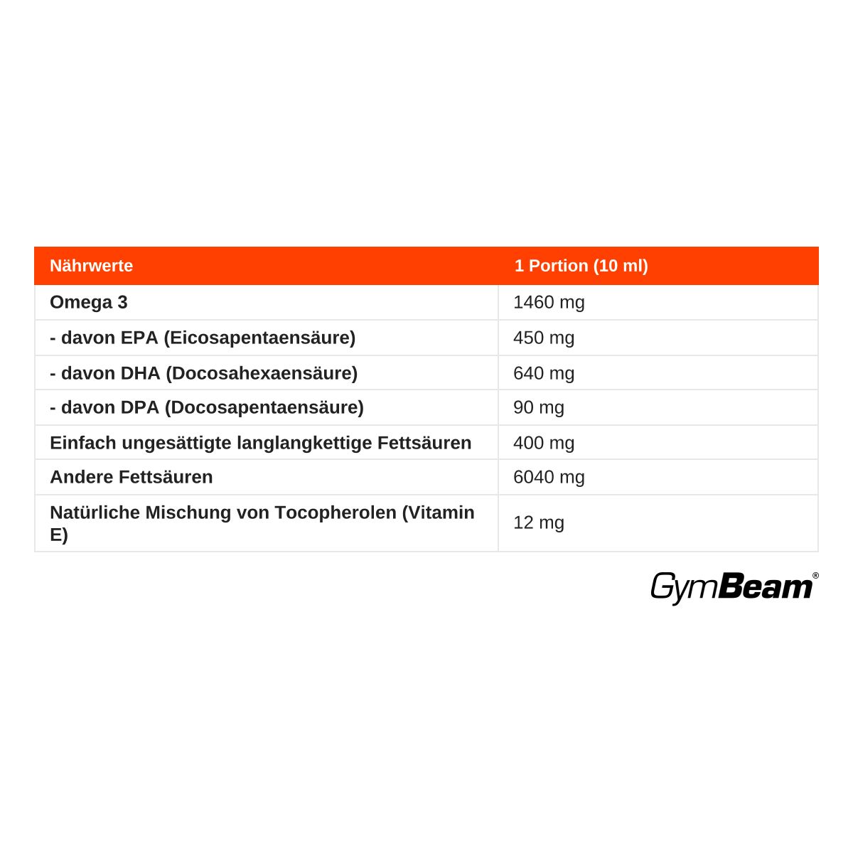 Nährwerttabelle für GymBeam Premium Omega-3 Öl, zeigt Omega-3, EPA, DHA, DPA und Vitamin E.