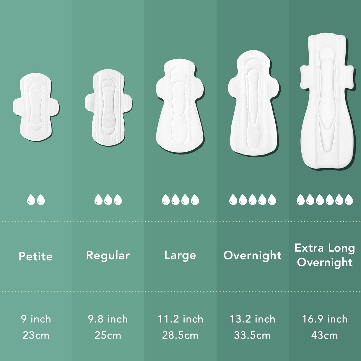Rael Bio-Baumwollüberzug Binden Damen mit Flügeln Regulär