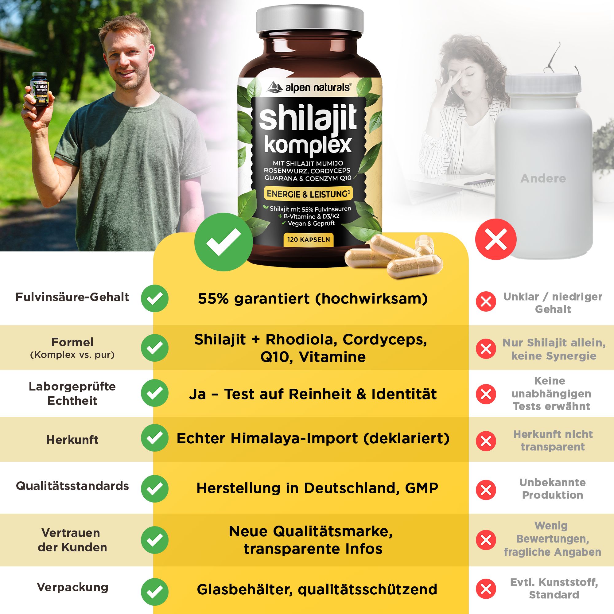 Alpen Naturals Shilajit Mumijo Komplex