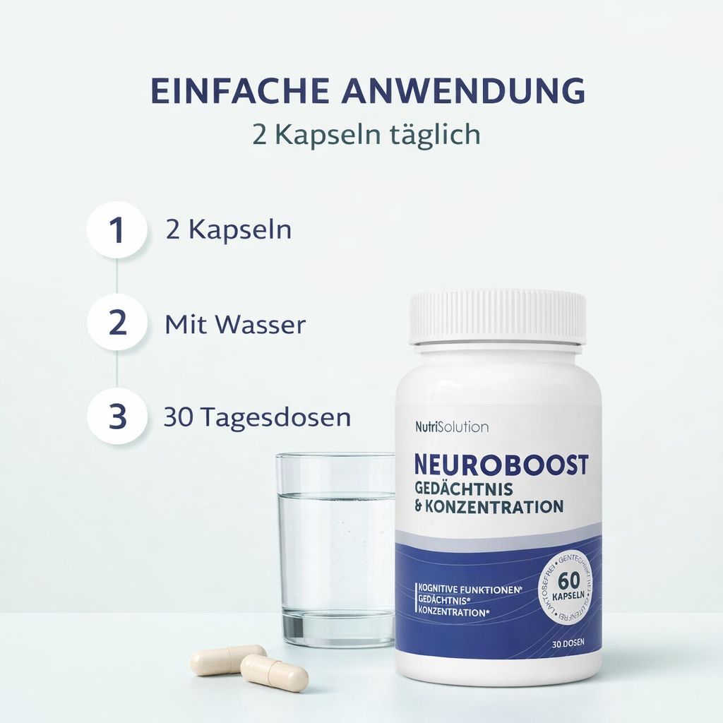 NutriSolution Neuro Boost Dose mit Glas Wasser und Kapseln, daneben Anwendungshinweise.