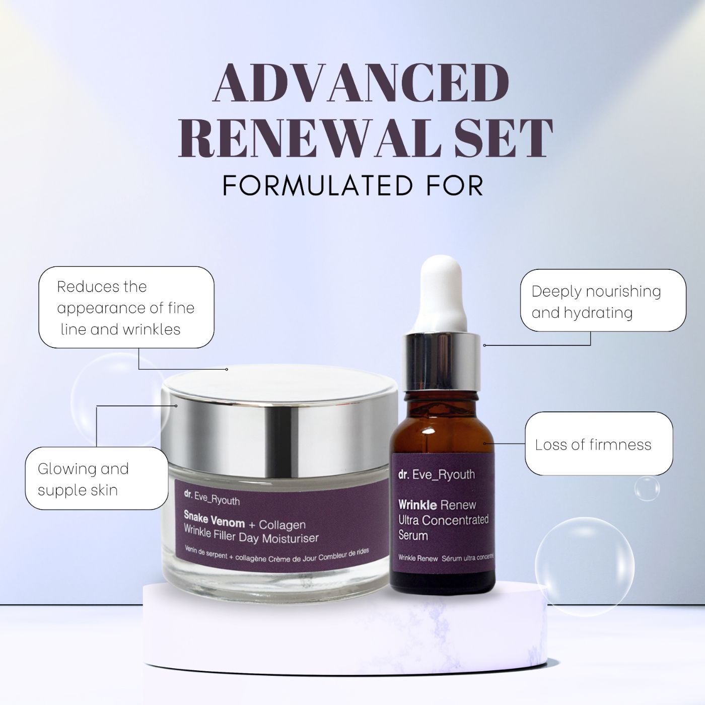 Das "Dr. Eve_Ryouth" Anti-Aging Set, bestehend aus Serum und Creme, steht auf einem Podest. Text: "Advanced Renewal Set".