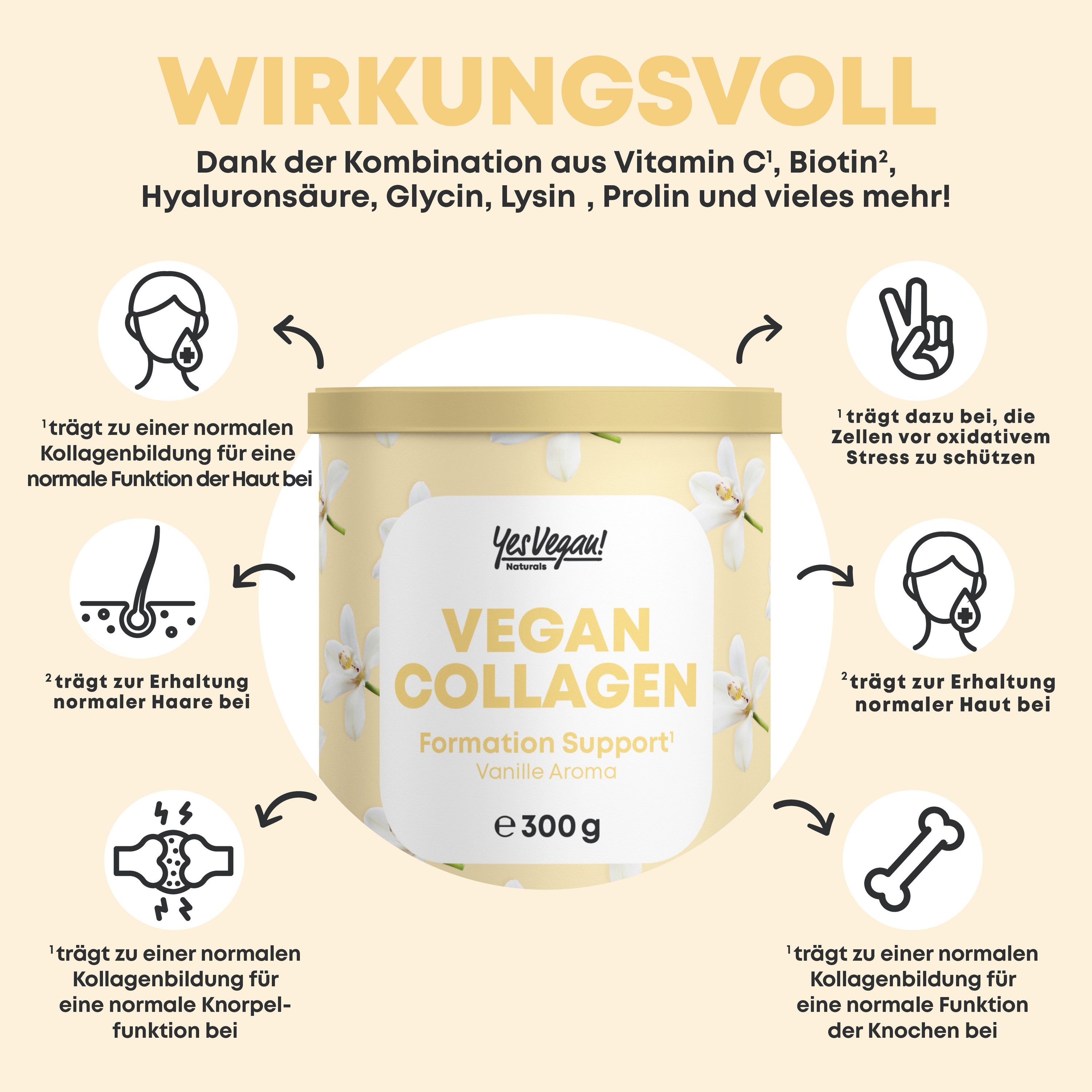 Dose Vegan Collagen mit Vanille-Aroma. Abbildungen zeigen Vorteile für Haut, Haare, Knochen und Knorpel. Text in deutscher Sprache.