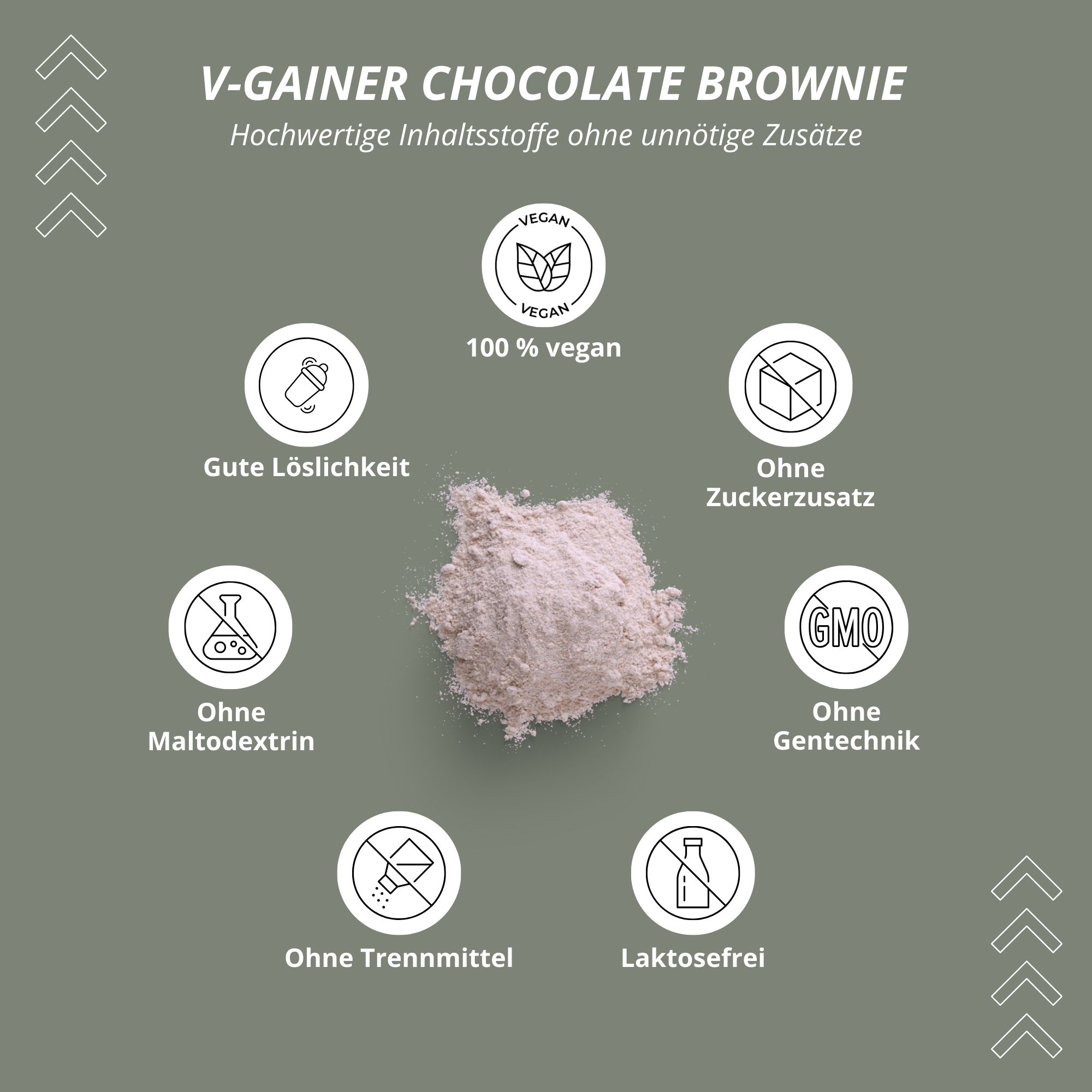 Grauer Hintergrund mit Kreisen und Text. Text: V-GAINER CHOCOLATE BROWNIE. 100% vegan, ohne Zuckerzusatz, ohne Gentechnik, ohne Maltodextrin.