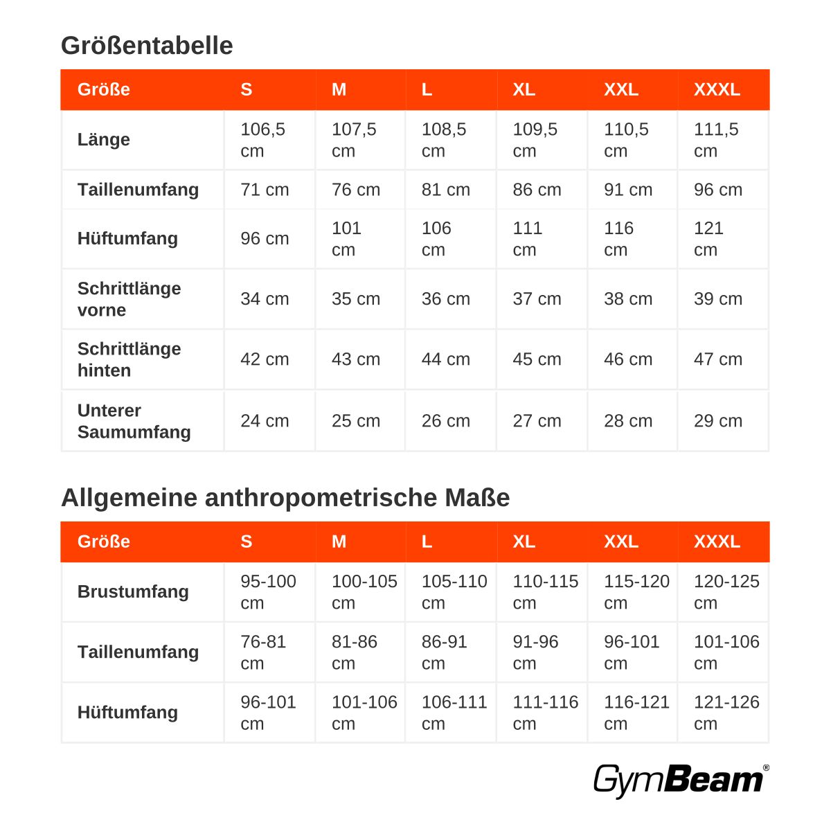 Größentabelle mit Maßen für Länge, Taillen-, Hüft-, Schritt- und Saumumfang sowie allgemeine anthropometrische Maße für Brust-, Taillen- und Hüftumfang.
