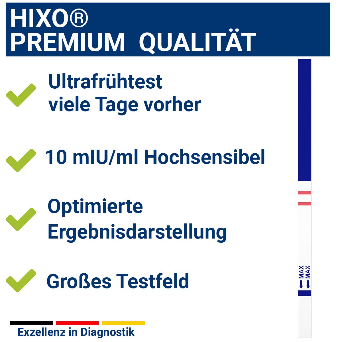 HIXO Premium Qualität: Frühtest, 10 mIU/ml, optimierte Ergebnisdarstellung, großes Testfeld.