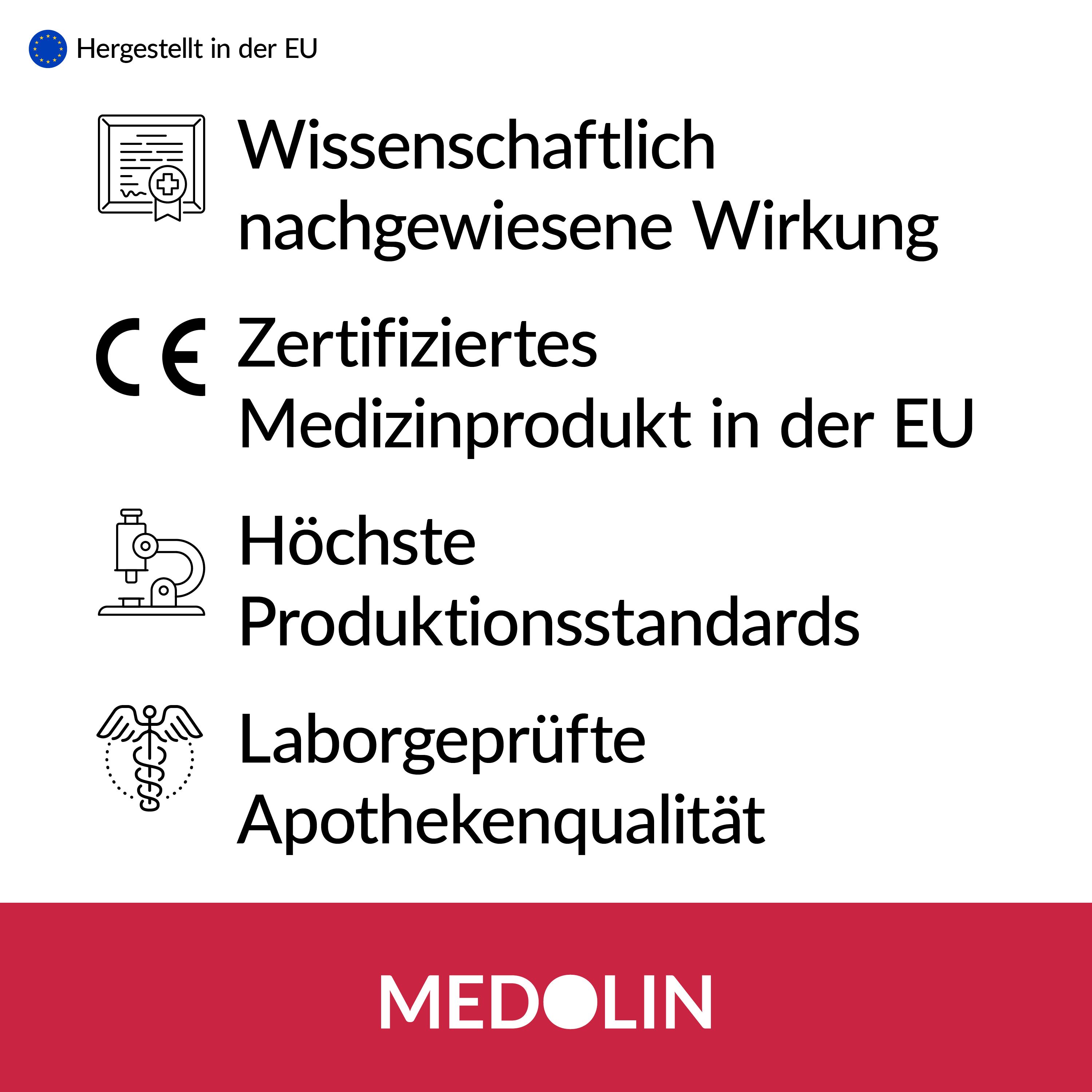 Text: Wissenschaftlich nachgewiesene Wirkung, CE-zertifiziertes Medizinprodukt, höchste Produktionsstandards, Apothekenqualität. Marke: MEDOLIN.