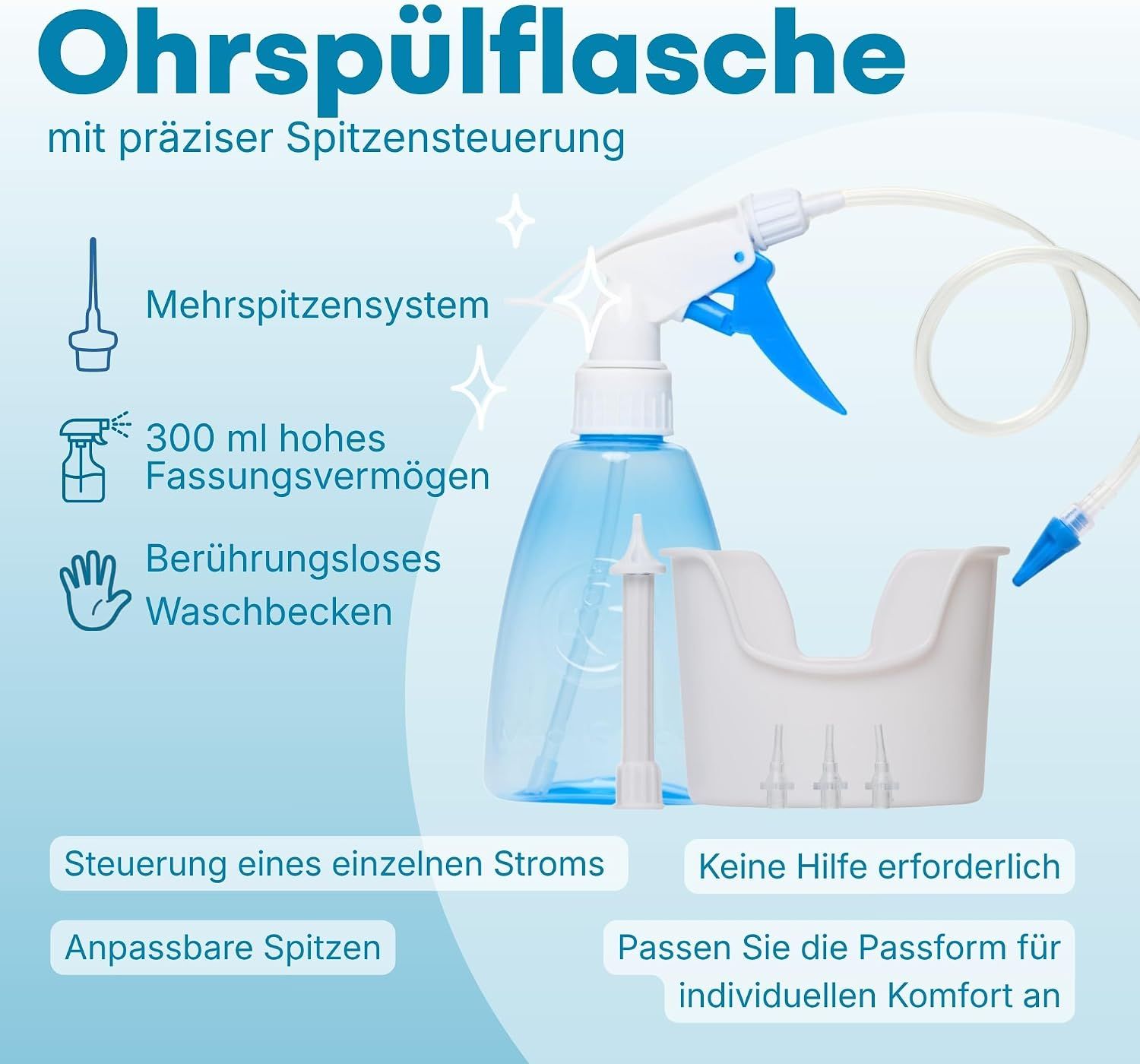 Vier Darstellungen von Ohren mit Ablagerungen, Reizungen, gedämpftem Hören und Ohrstöpselrückständen.