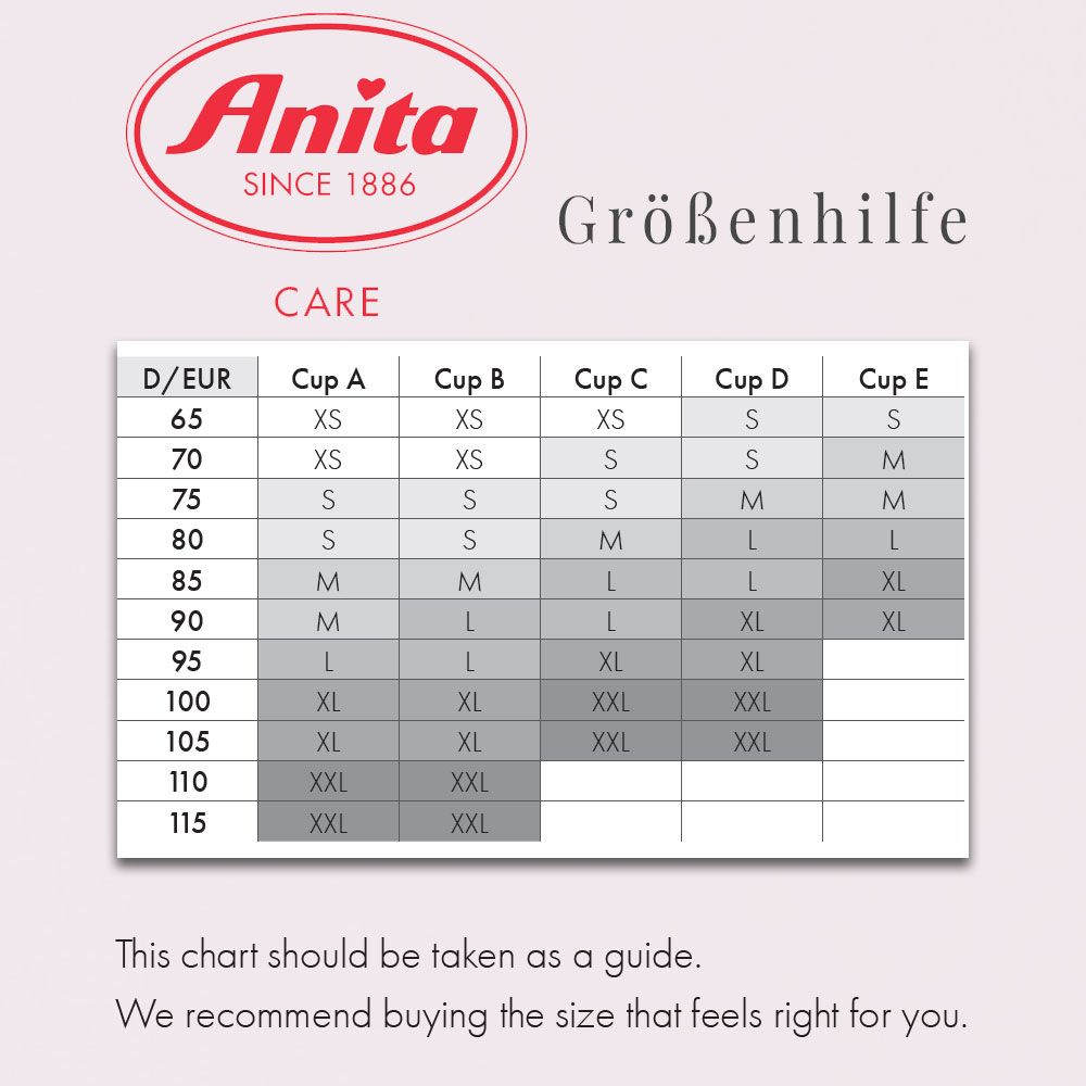 Größentabelle für BHs. Marke Anita. Tabellarische Darstellung von Größen (65-115) und Cup-Größen (A-E).