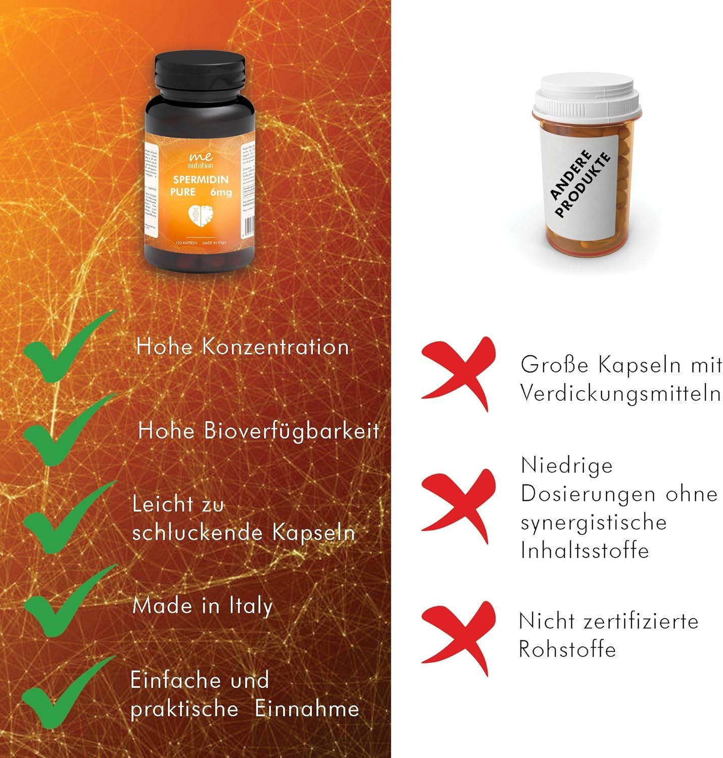 Me Myeasy Spermidin Hochdosiert Kapseln