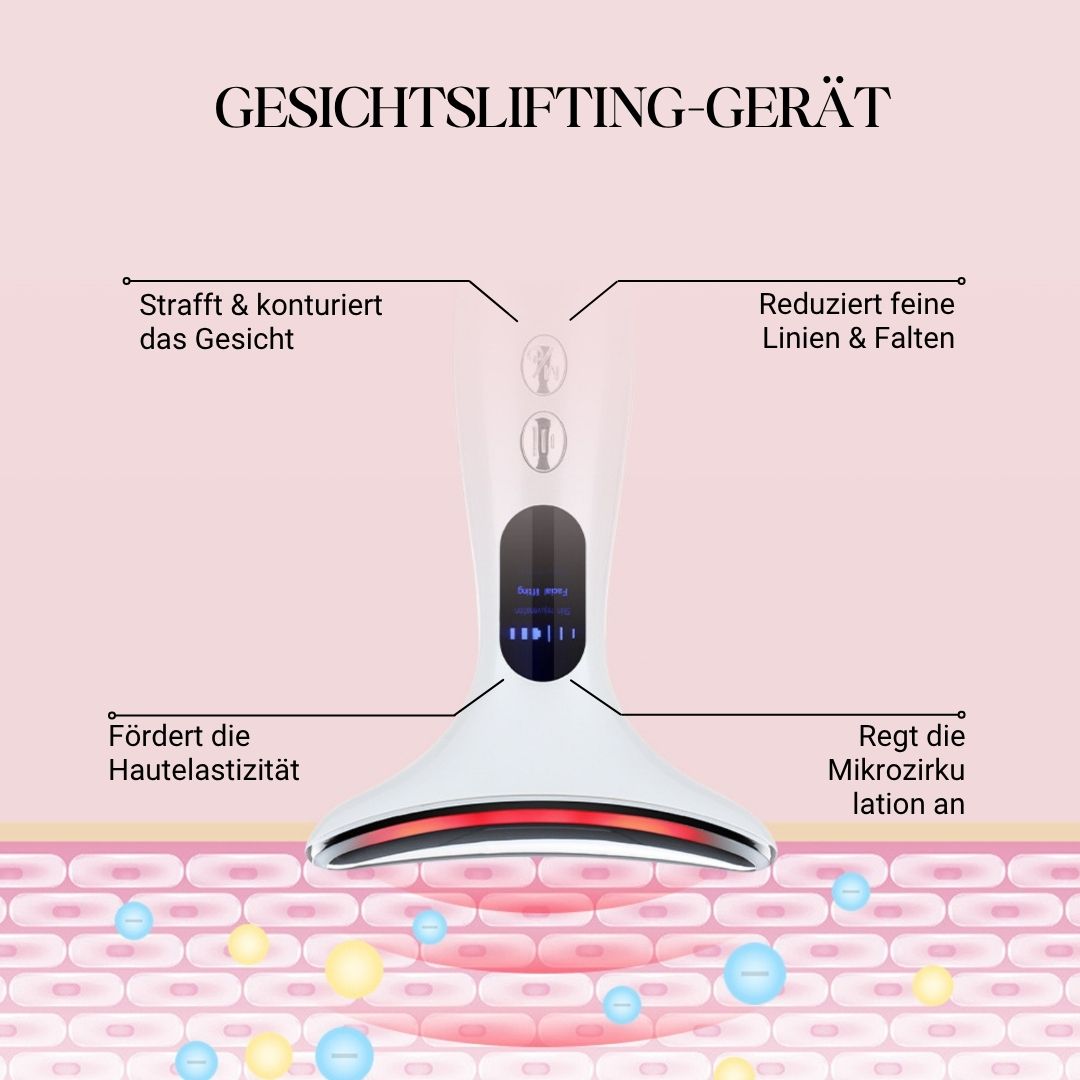 Gesichtslifting-Gerät mit Text: "GESICHTSLIFTING-GERÄT". Diagramm zeigt Wirkungsweise: Hautelastizität, Mikrozirkulation, Linien.