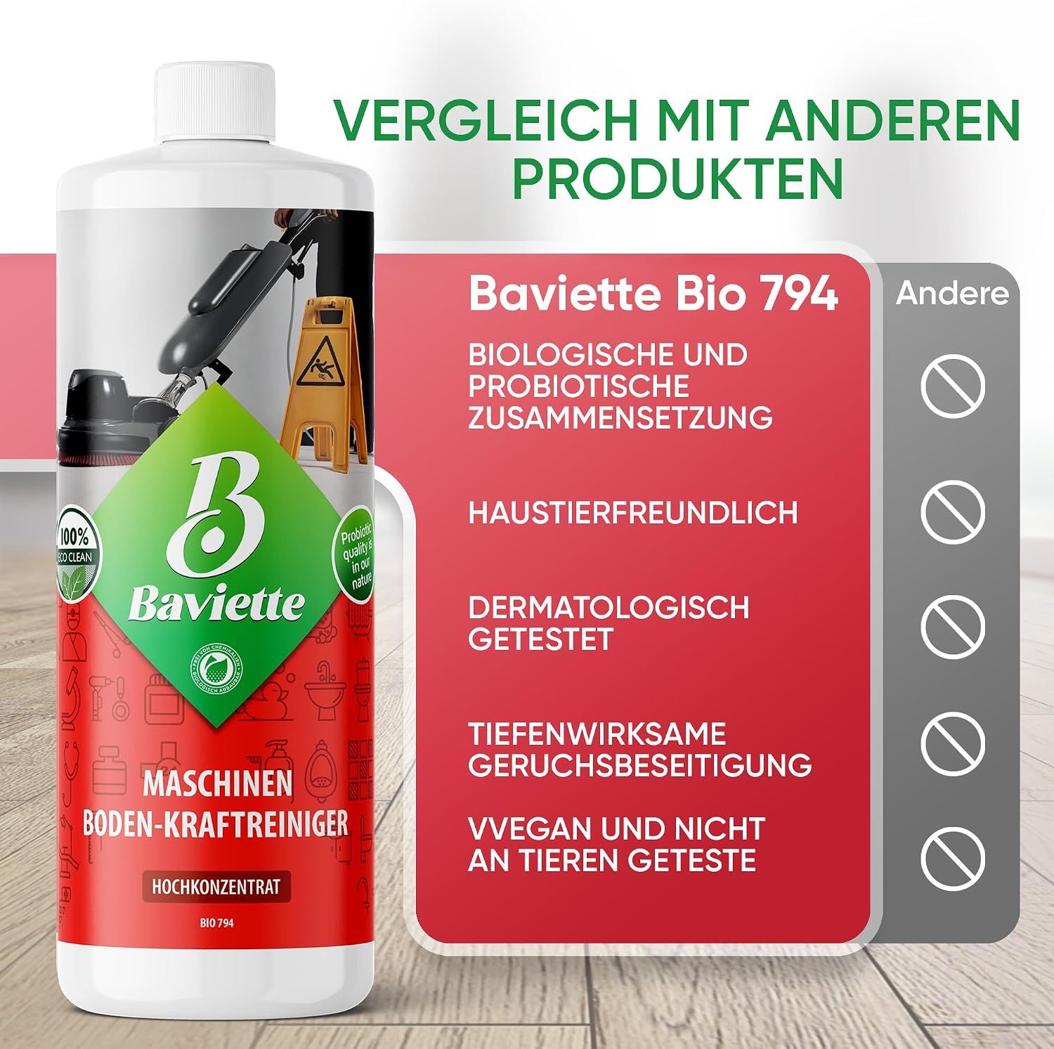 Baviette Pro-Clean Bodenpflege Maschinen Boden-Kraftreiniger