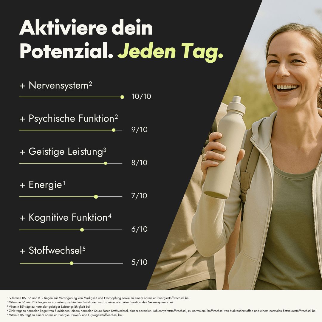 serotalin® HAPPY ENERGY 60 Kapseln - Energie, Wohlbefinden & Fokus I 5-HTP I Phenylalanin I Koffein
