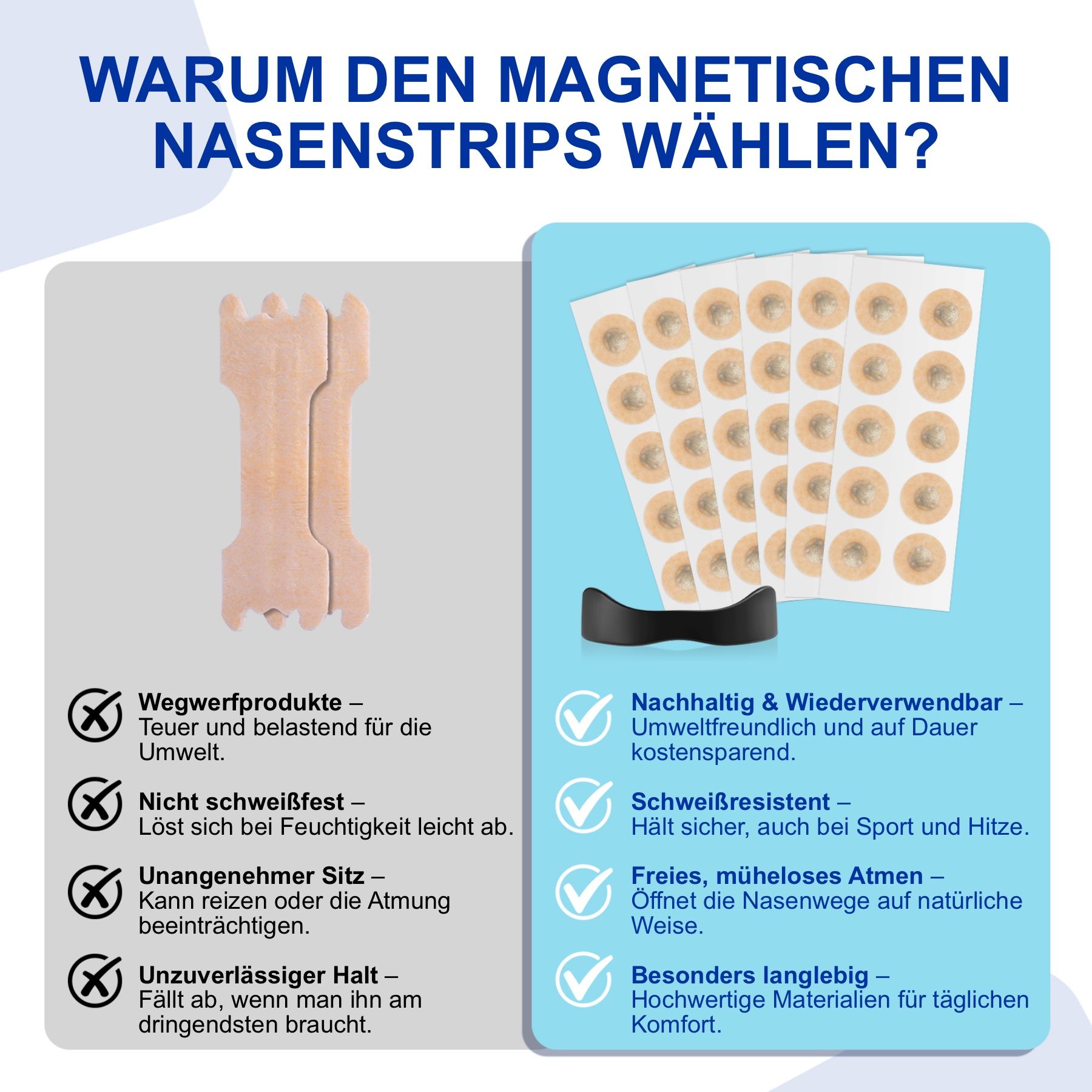 Vergleich von Wegwerfprodukten und wiederverwendbaren Nasenstrips. Vorteile: umweltfreundlich, schweißresistent, langlebig.
