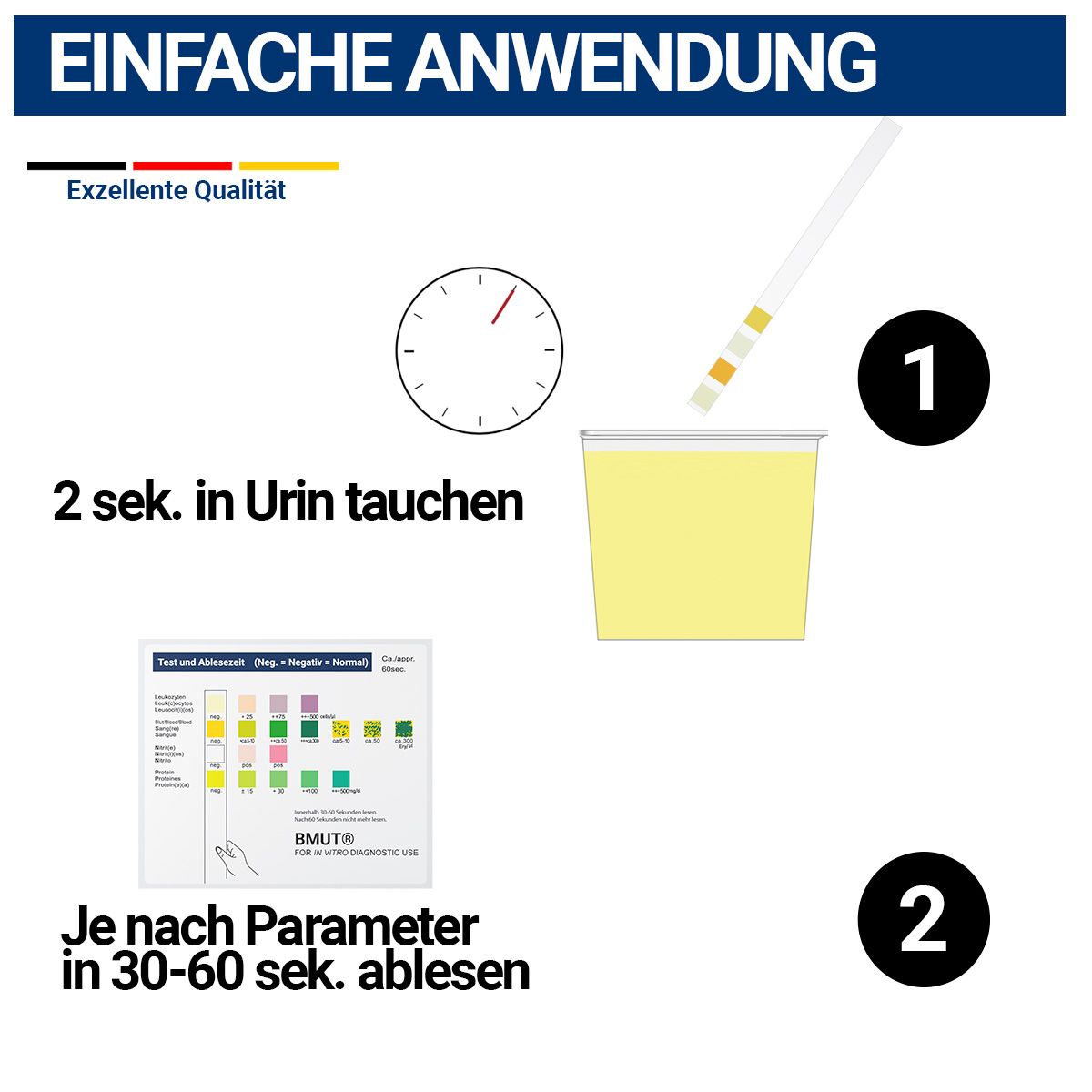BMUT Harnwegsinfekt Teststreifen Blasenentzündung