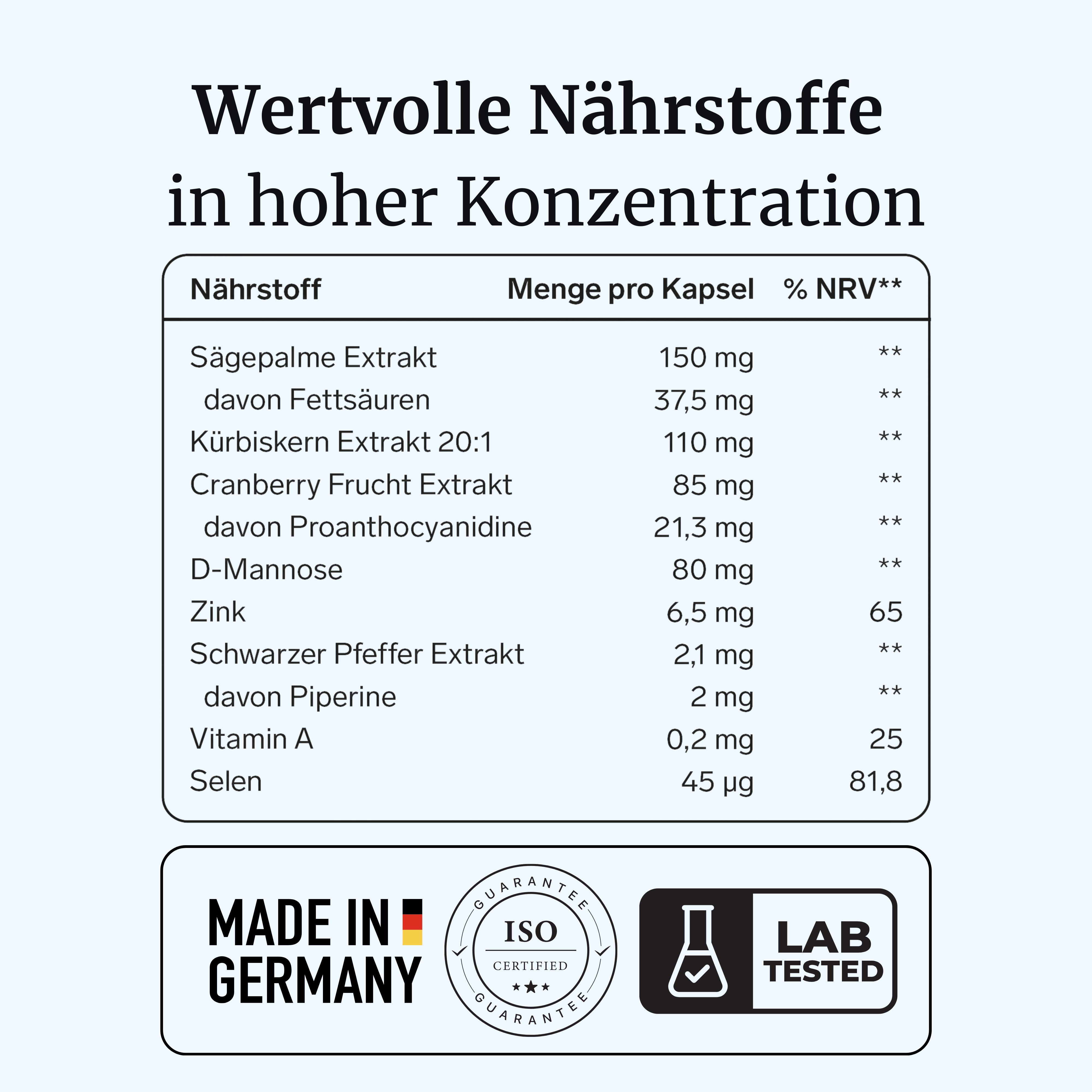 FORTEA® UraVia® intens – Blase & Harnwege