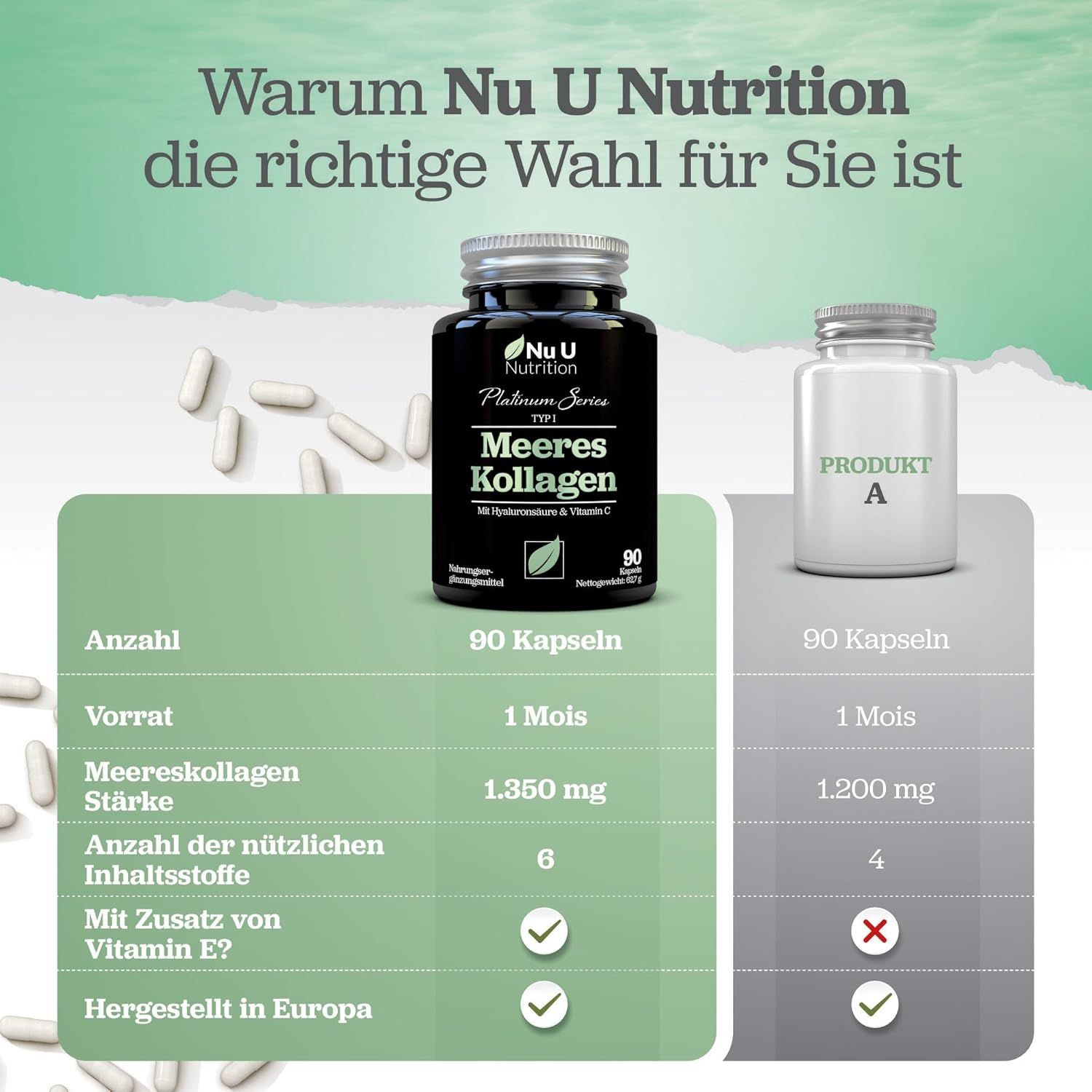 Vergleich von zwei Flaschen. Eine Flasche: Nu U Nutrition, Meeres Kollagen, 90 Kapseln. Vergleichstabelle mit Inhaltsstoffen.