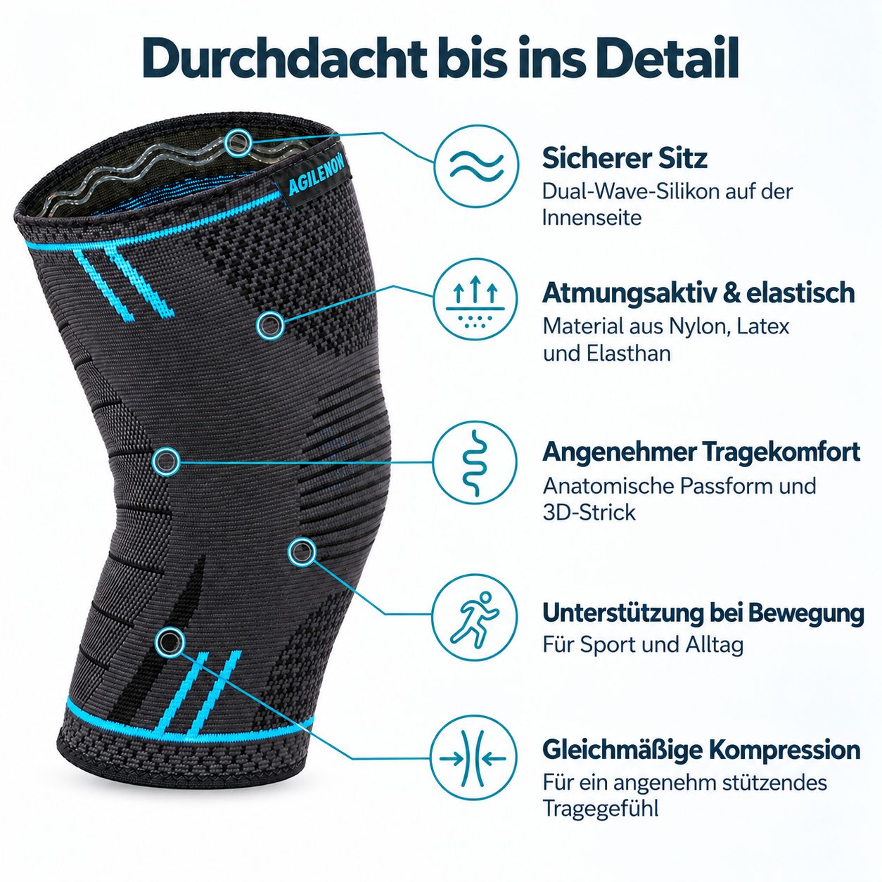 Anatomisch geformte Kniebandage aus atmungsaktivem Material.
