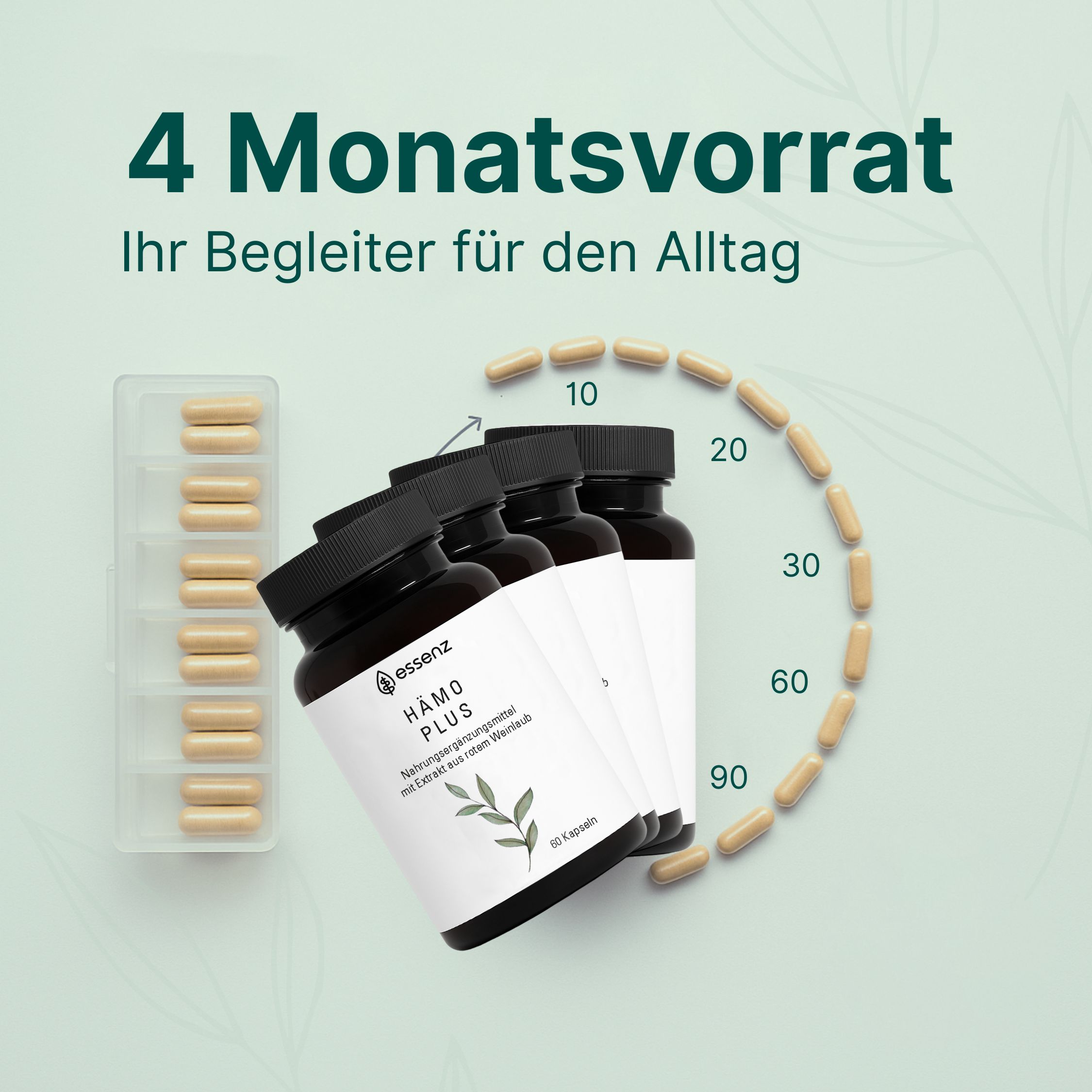 Drei Flaschen ESSENZ Hämo Plus Kapseln, Tablettenbox, Kapseln. Text: 4 Monatsvorrat, Ihr Begleiter für den Alltag.