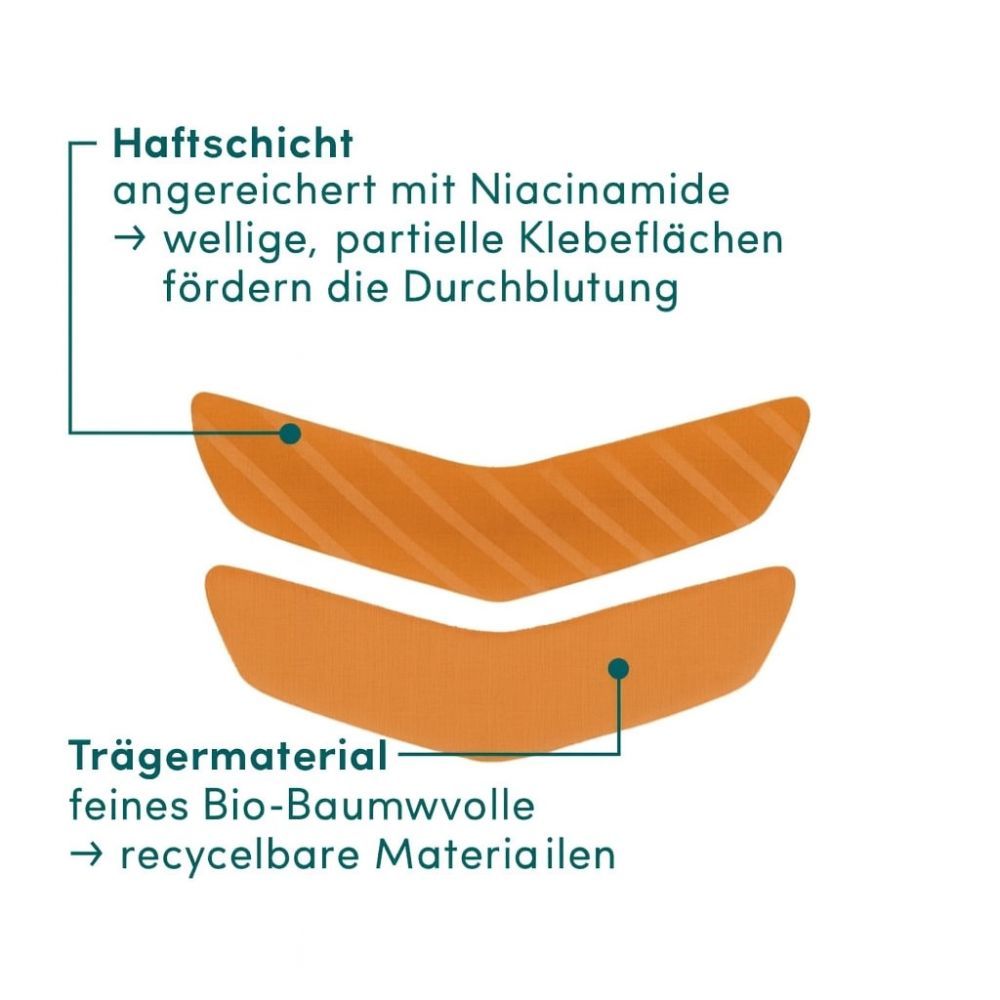 Zwei orangefarbene Mund-Patches mit Text. Text: Haftschicht mit Niacinamid, Trägermaterial aus Bio-Baumwolle.
