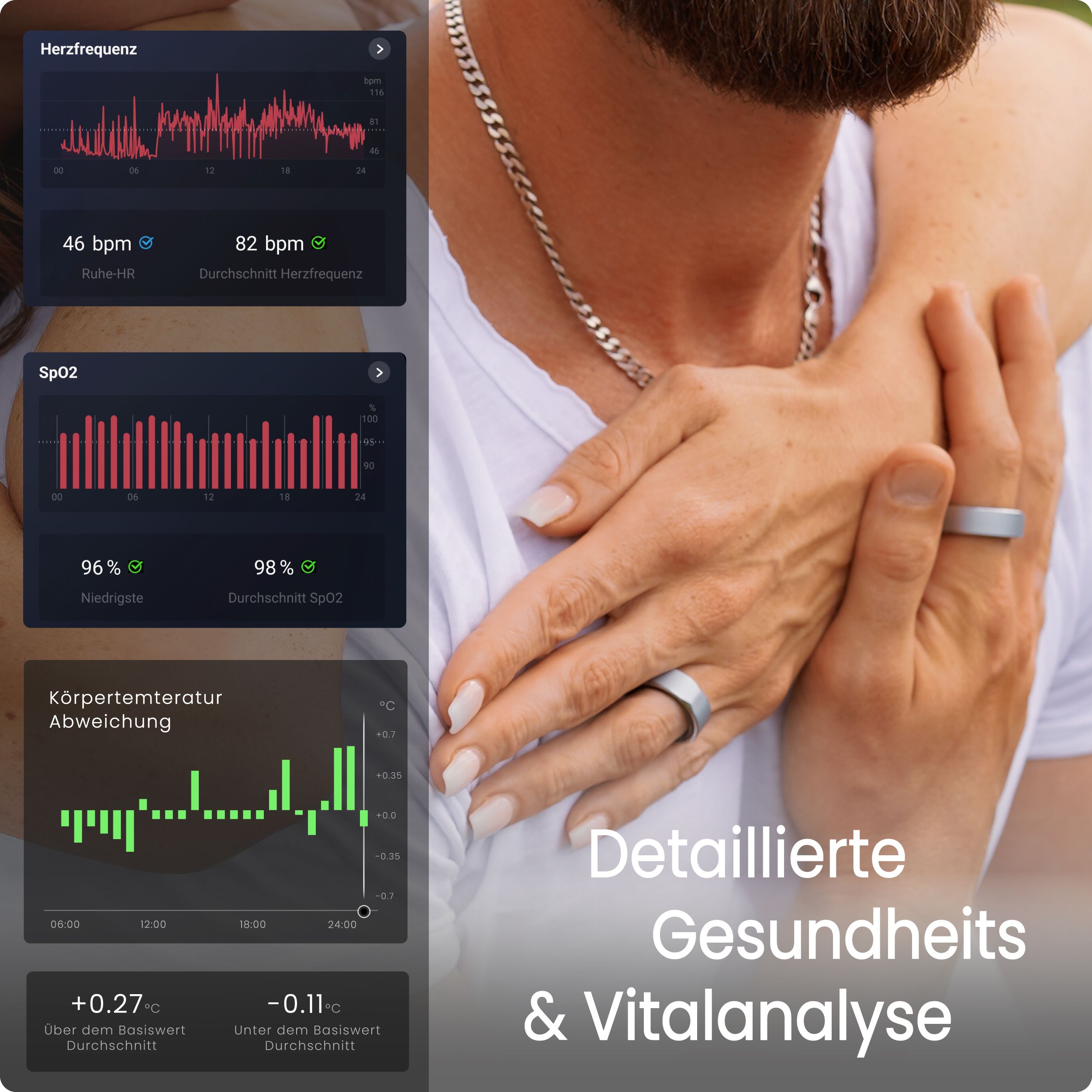 Hände mit silbernem Ring. Smartphone-Screens zeigen Gesundheitsdaten. Text: Detaillierte Gesundheitsanalyse.