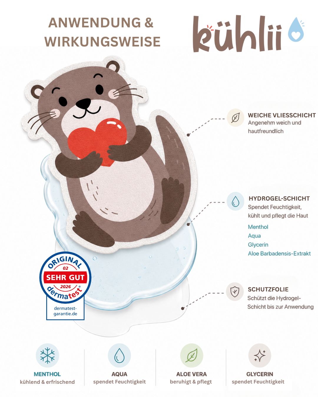 Aufbau eines Hydrogel-Kühlpflasters mit Otter-Motiv, Schichten erklärt.