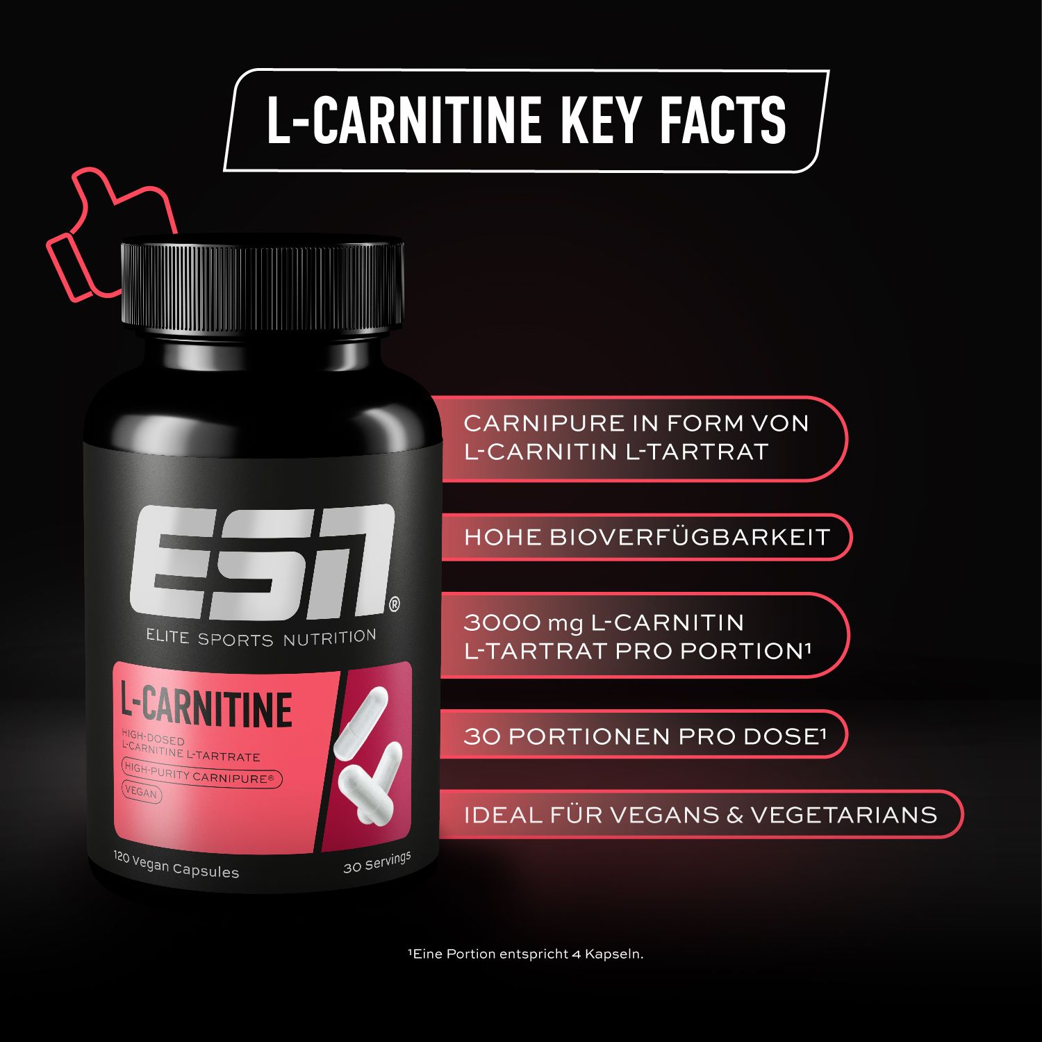 ESN L-Carnitine Caps