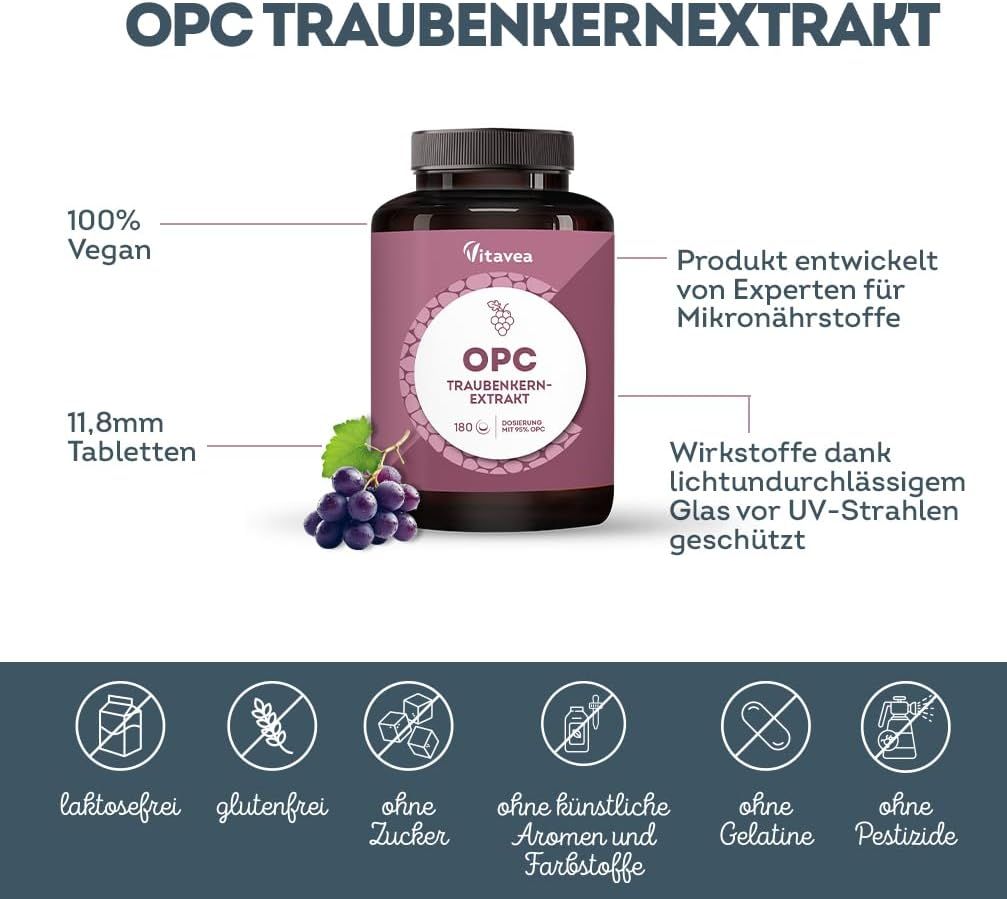 Braune Flasche mit Etikett. Text: OPC Traubenkernextrakt, 180 Tabletten. 100% Vegan. Traube. Symbole: laktosefrei, glutenfrei, zuckerfrei.