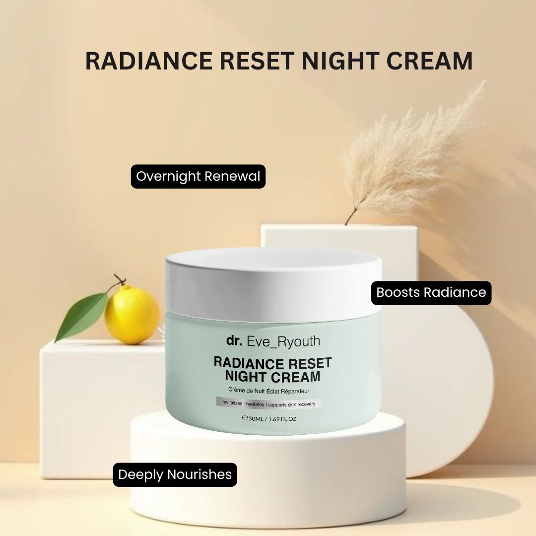 Creme-Tiegel auf Podest. Aufschrift: Dr. Eve_Ryouth Radiance Reset Night Cream. Text in Englisch. Zusätzliche Elemente: Zitrone, Pflanze.