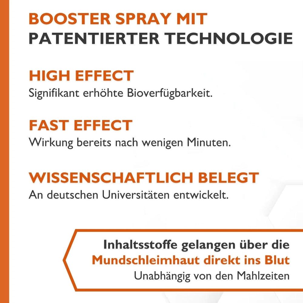 Text: Booster Spray mit patentierter Technologie. High Effect, Fast Effect, wissenschaftlich belegt. Inhaltsstoffe gelangen direkt ins Blut.