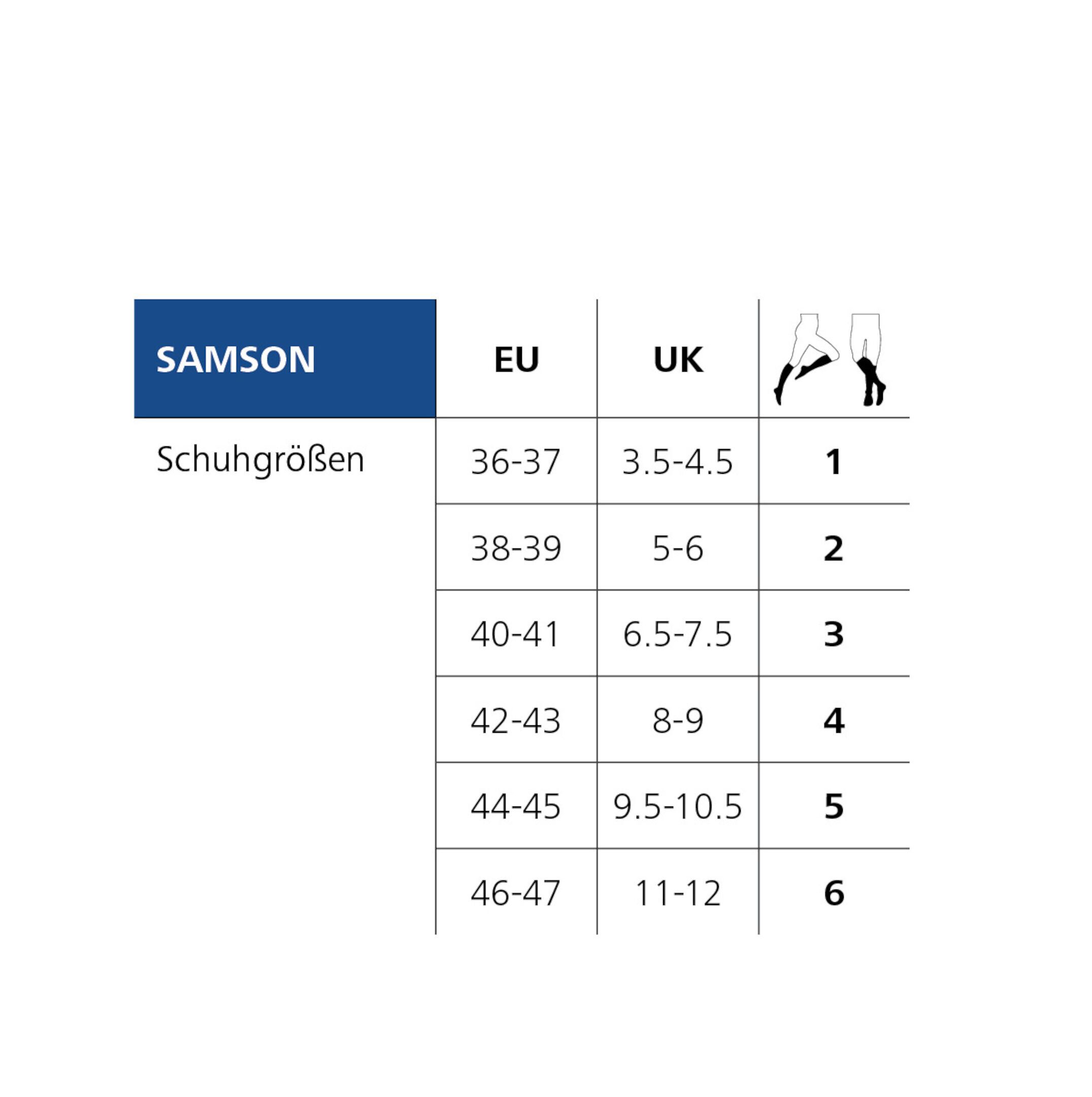 SIGVARIS Samson Kompressionsstrümpfe