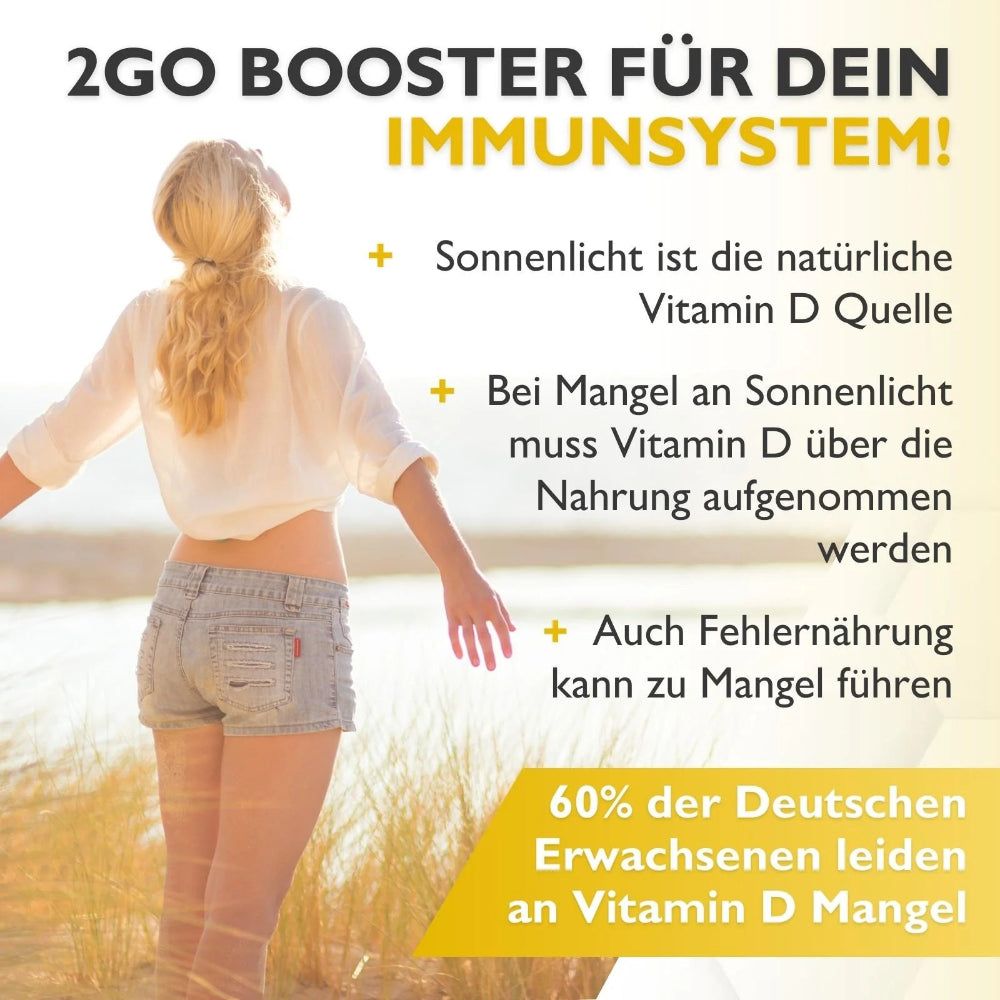 Frau mit blonden Haaren, die sich auf einer Wiese sonnt. Text über Vitamin D und Mangel. 60% der Erwachsenen leiden an Mangel.