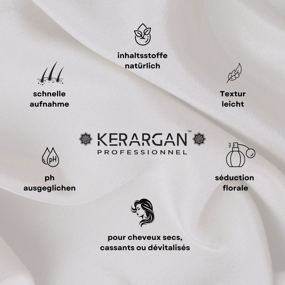 Verschiedene Symbole auf weißem Stoff. Natürliche Inhaltsstoffe, schnelle Aufnahme, pH-ausgeglichen, leichte Textur, florale Verführung.